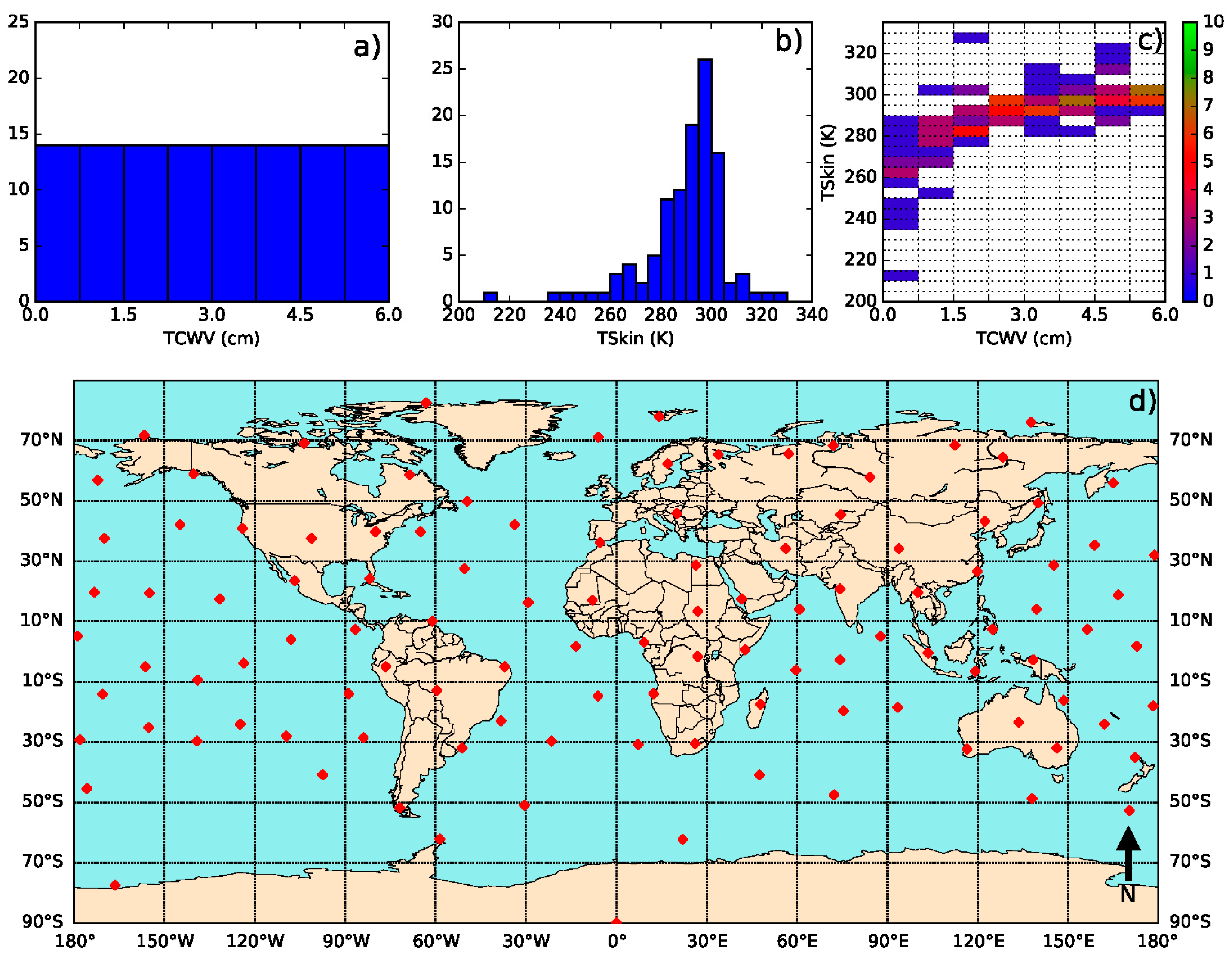 Remotesensing 08 00808 g008