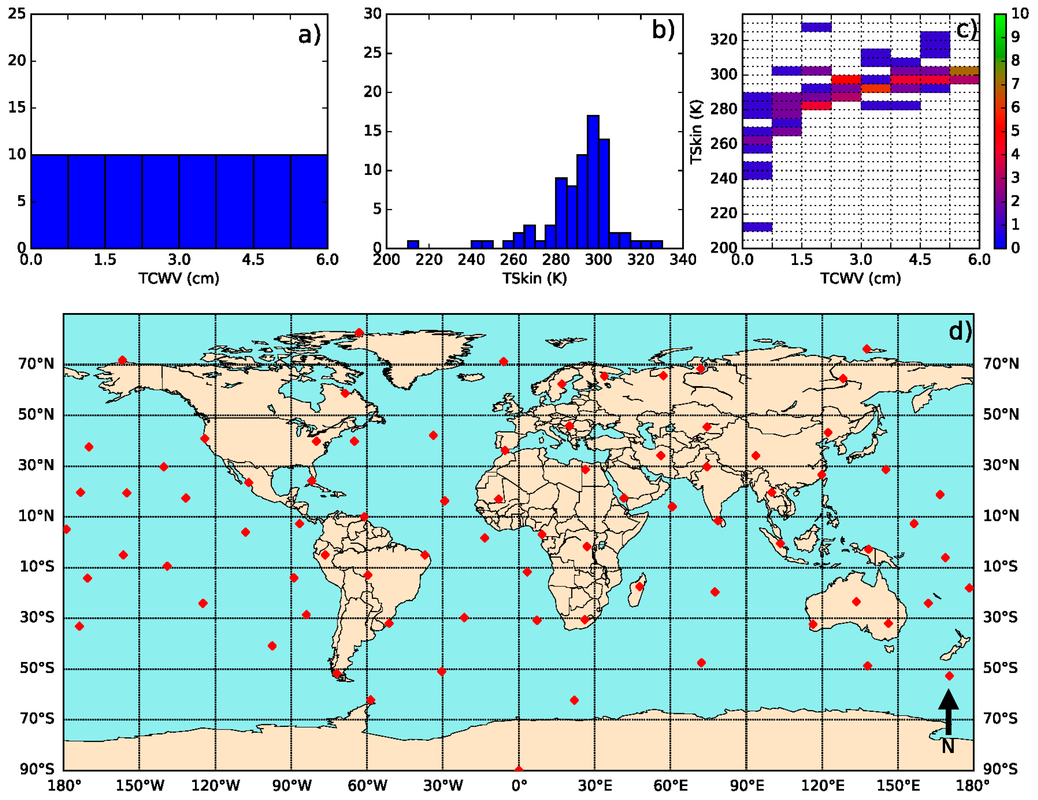 Remotesensing 08 00808 g009