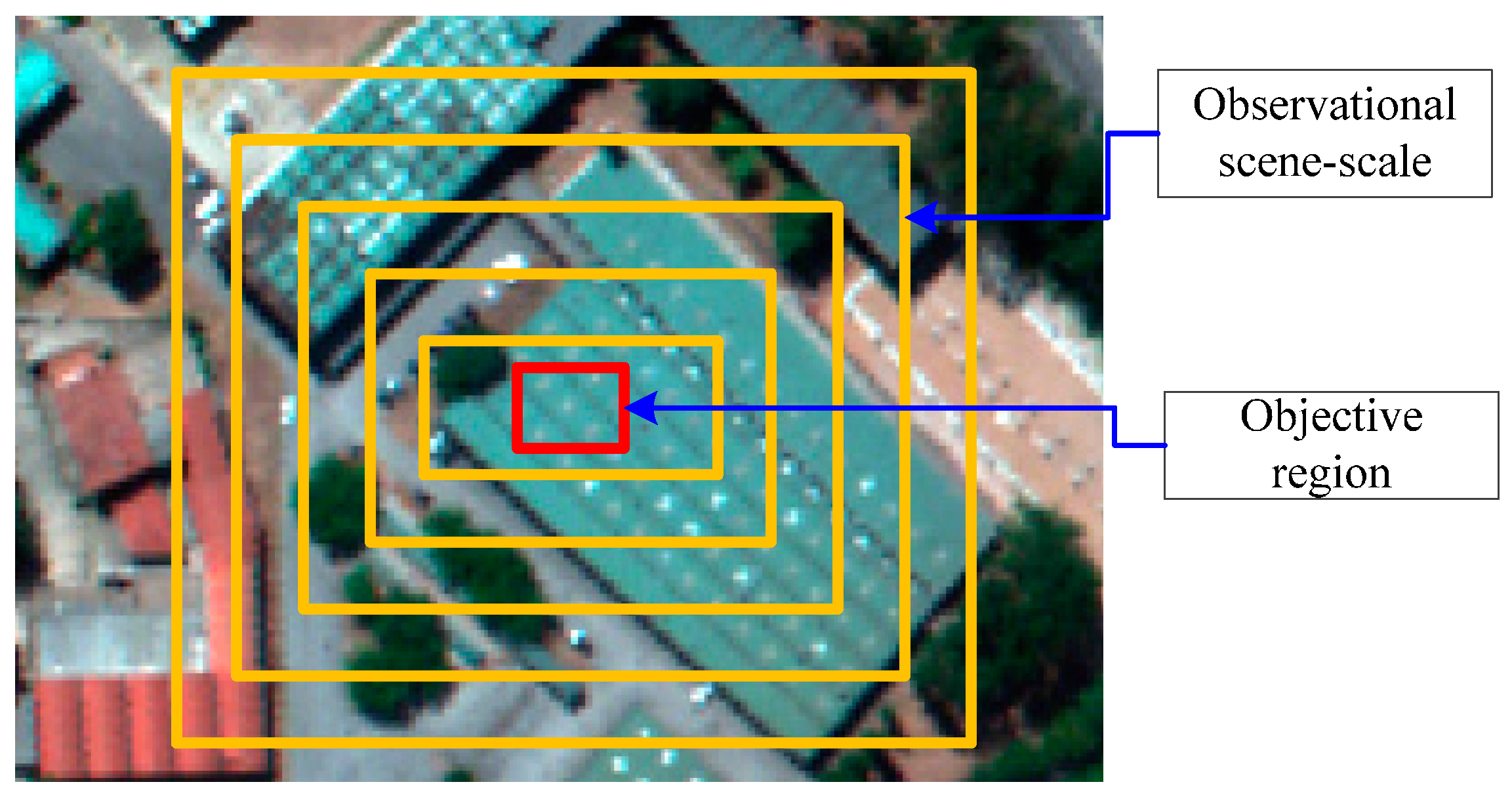 Remotesensing 08 00814 g003