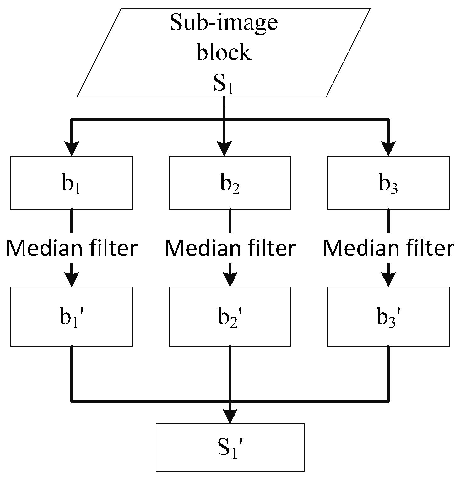Remotesensing 08 00814 g004