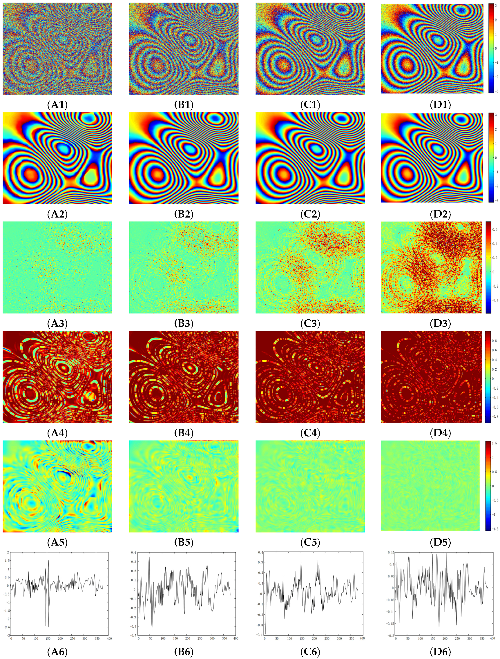 Remotesensing 08 00830 g004