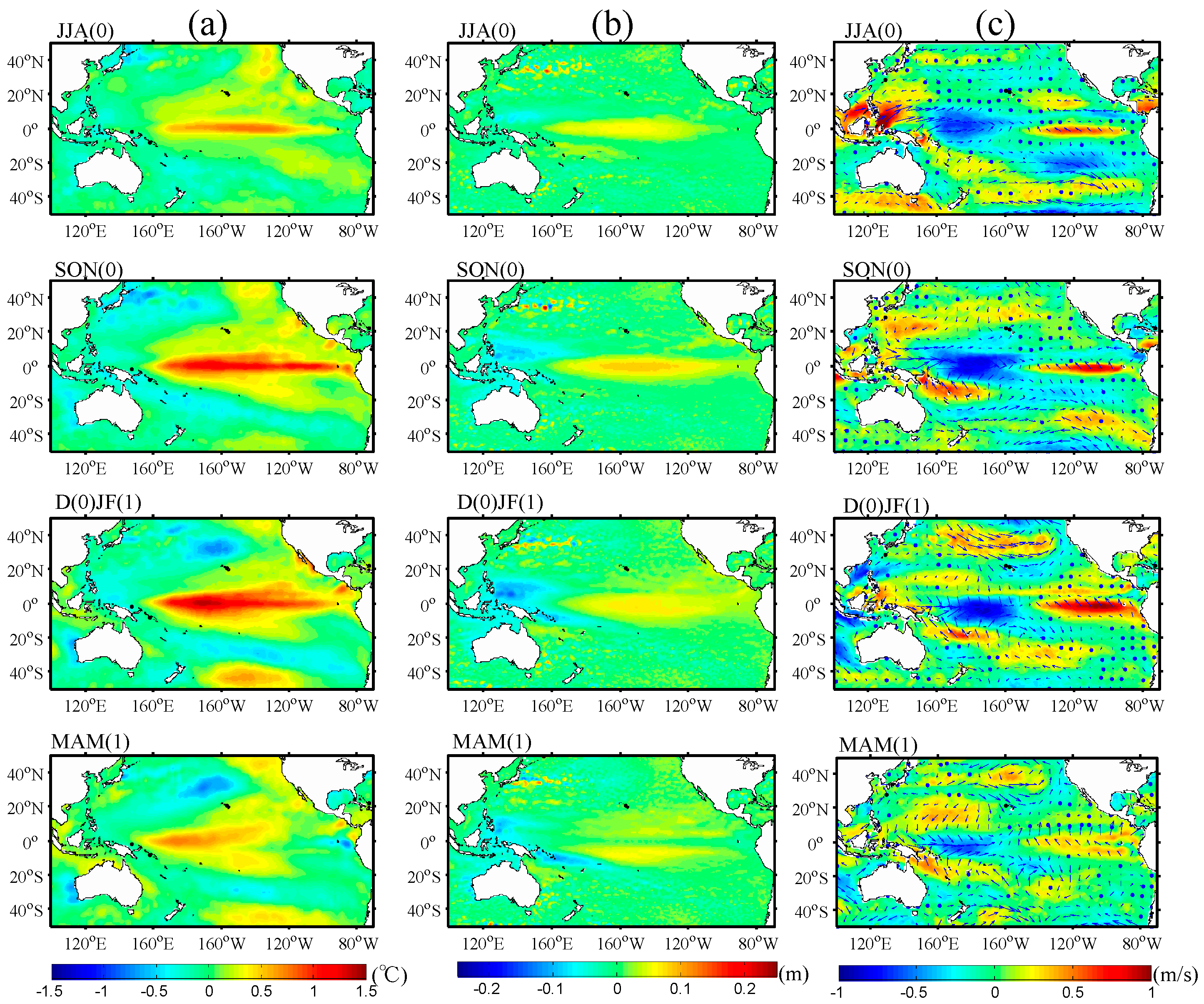 Remotesensing 08 00833 g006 550