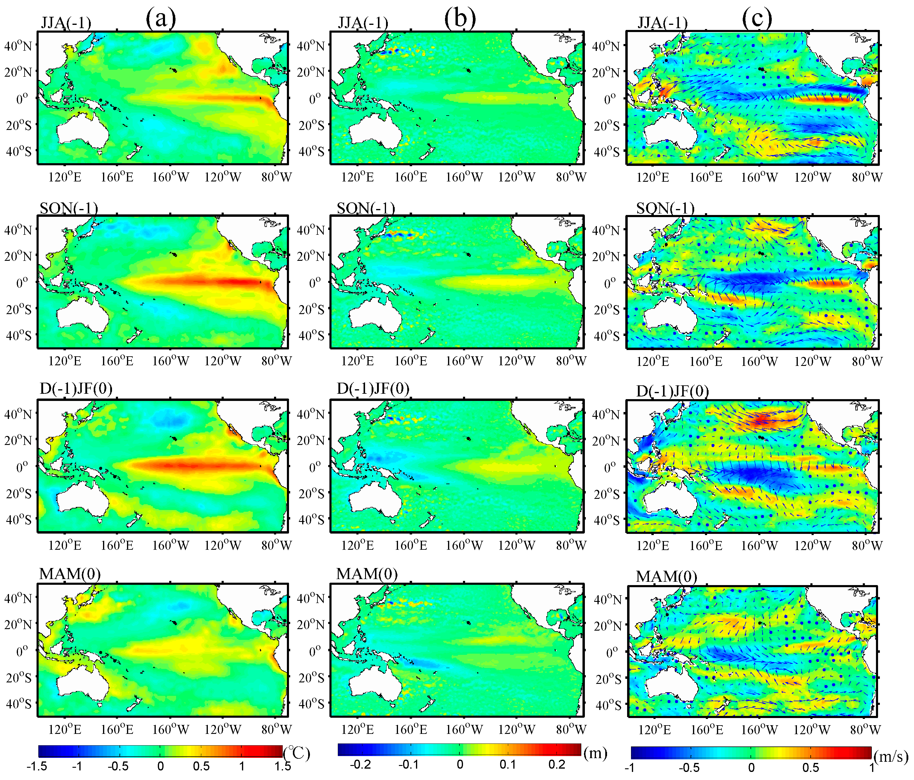 Remotesensing 08 00833 g007 550