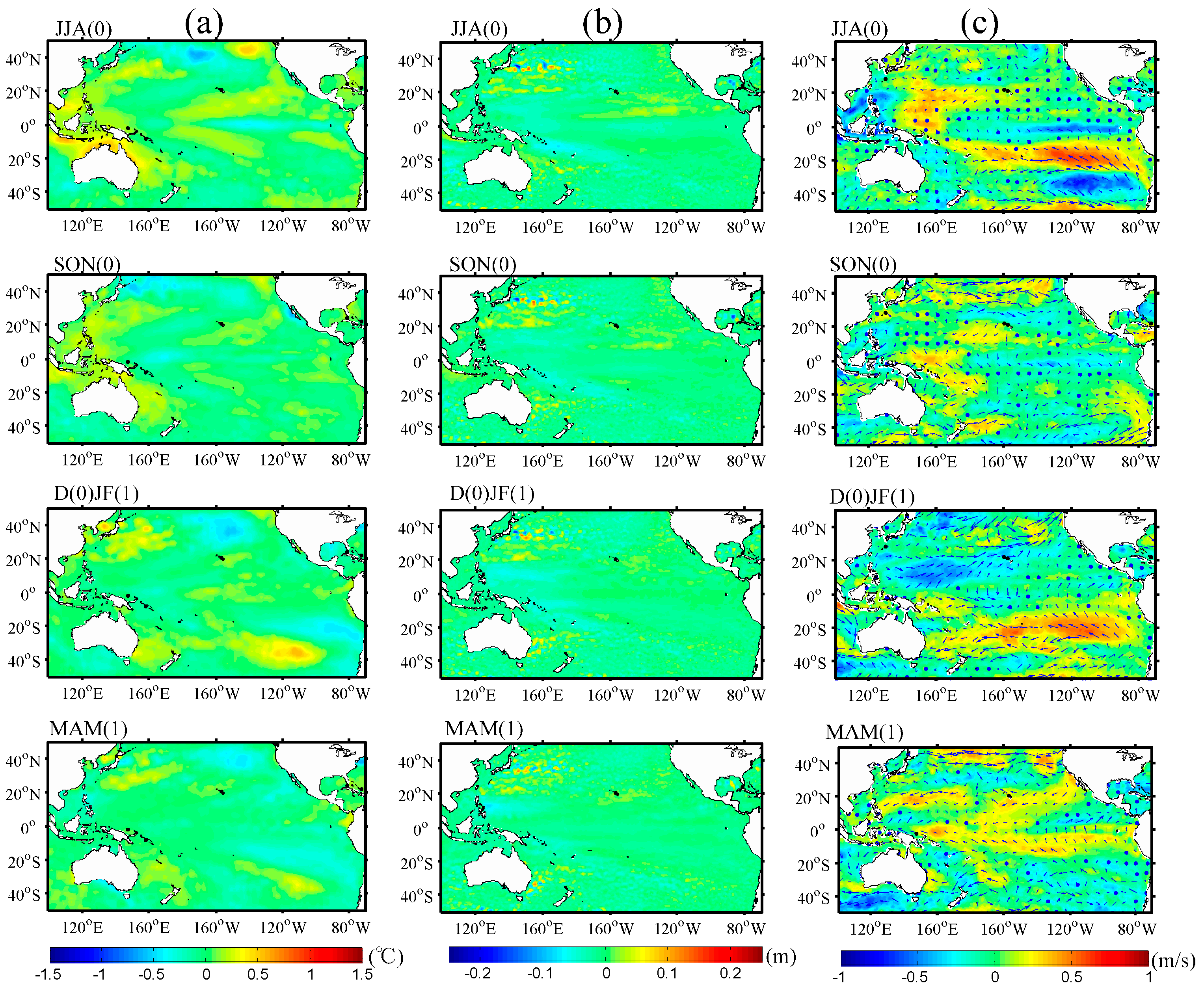 Remotesensing 08 00833 g008 550