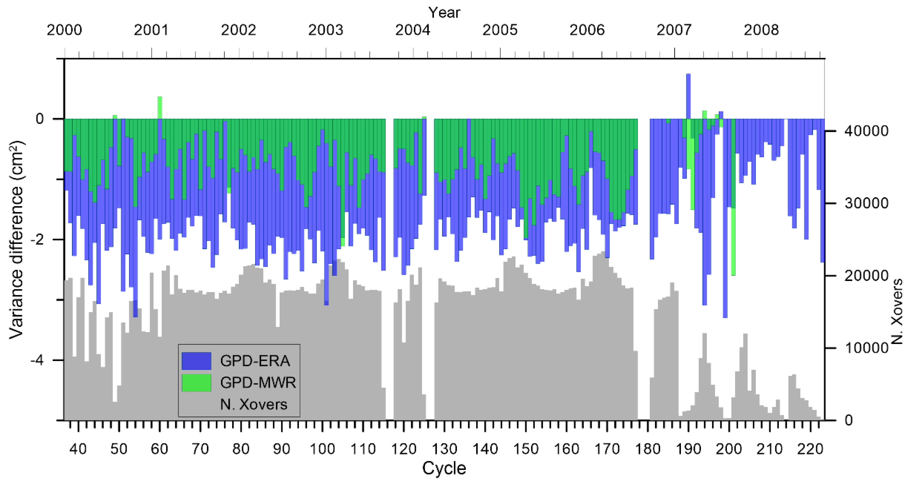 Remotesensing 08 00851 g024