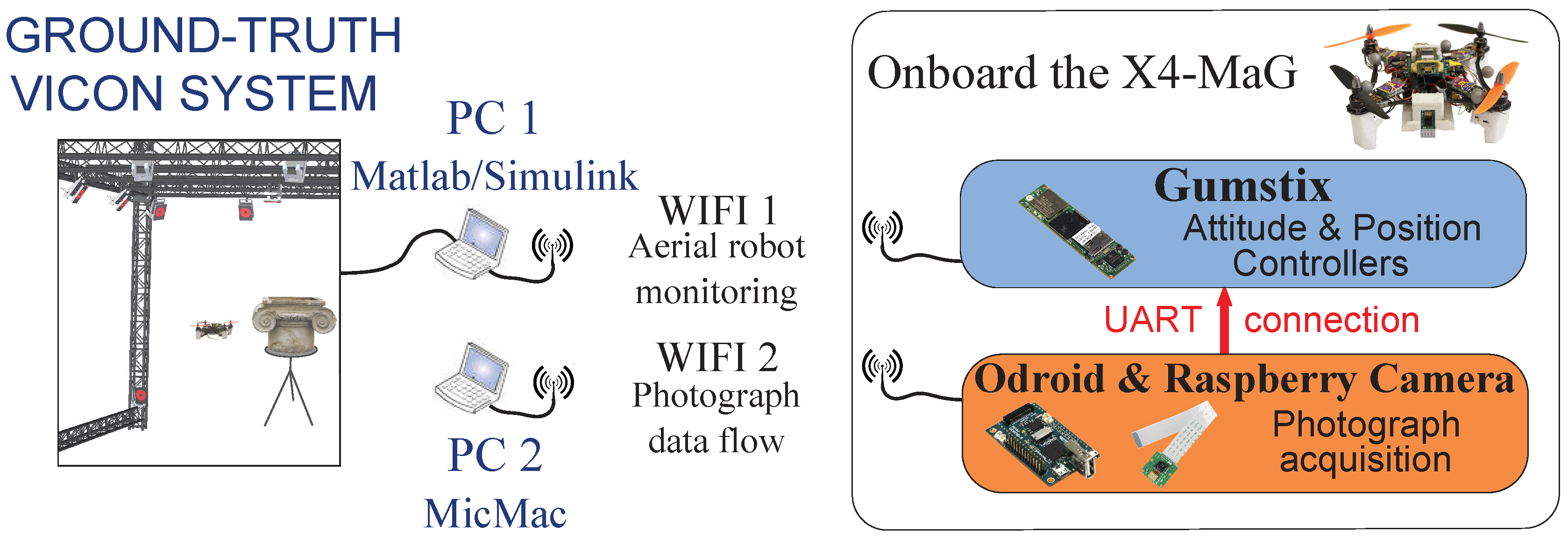 Remotesensing 08 00858 g003