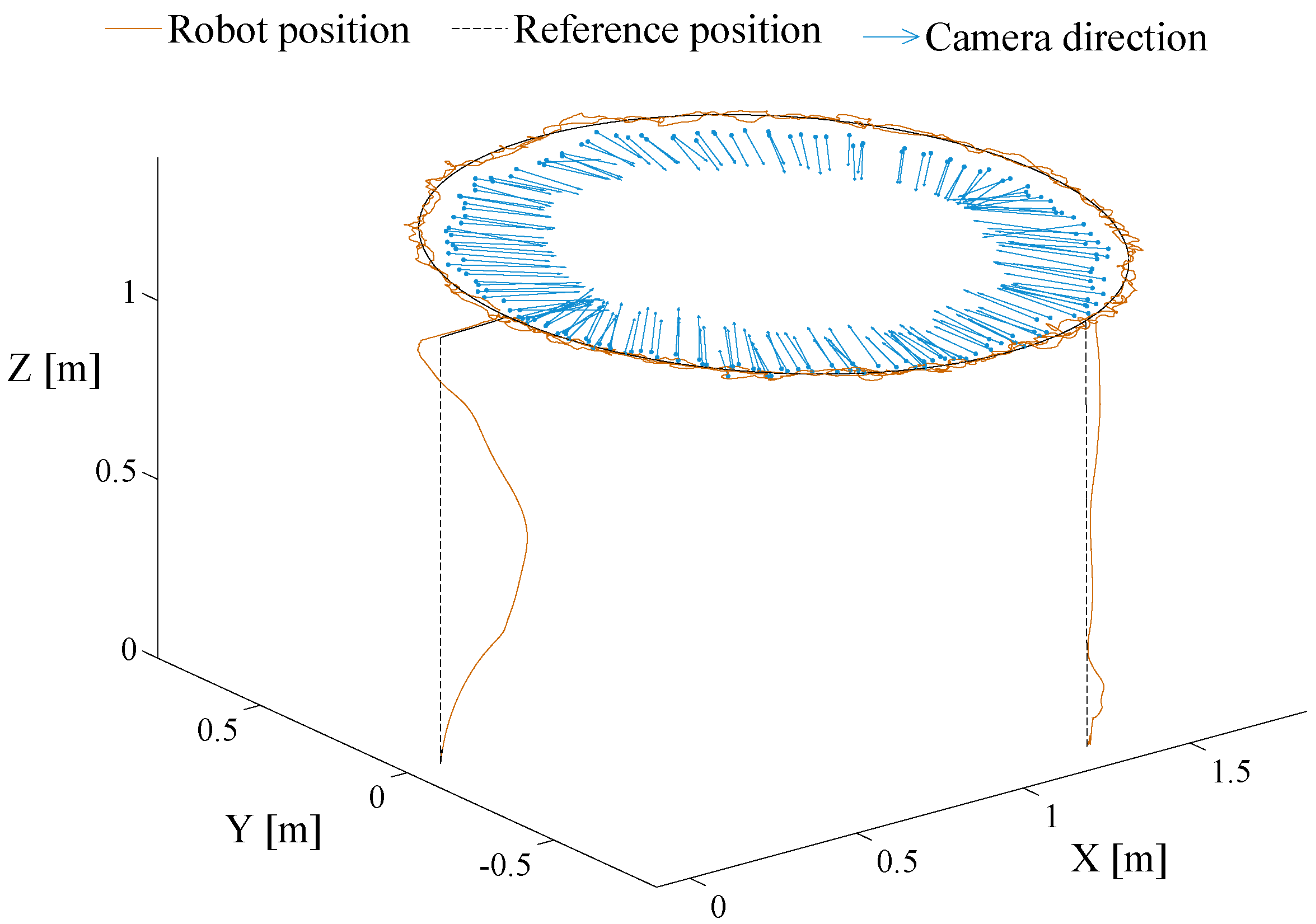 Remotesensing 08 00858 g005
