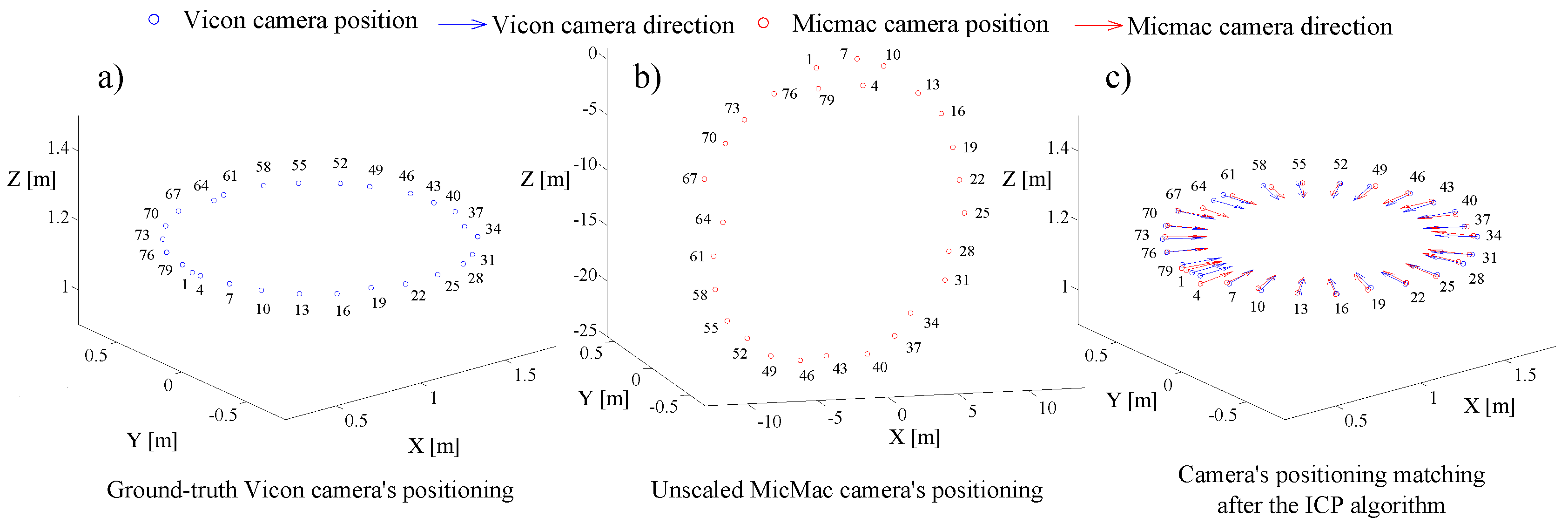 Remotesensing 08 00858 g006