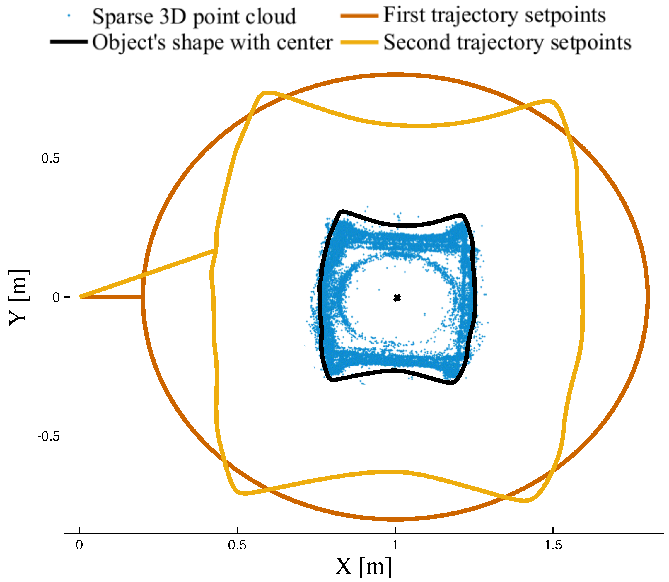 Remotesensing 08 00858 g007