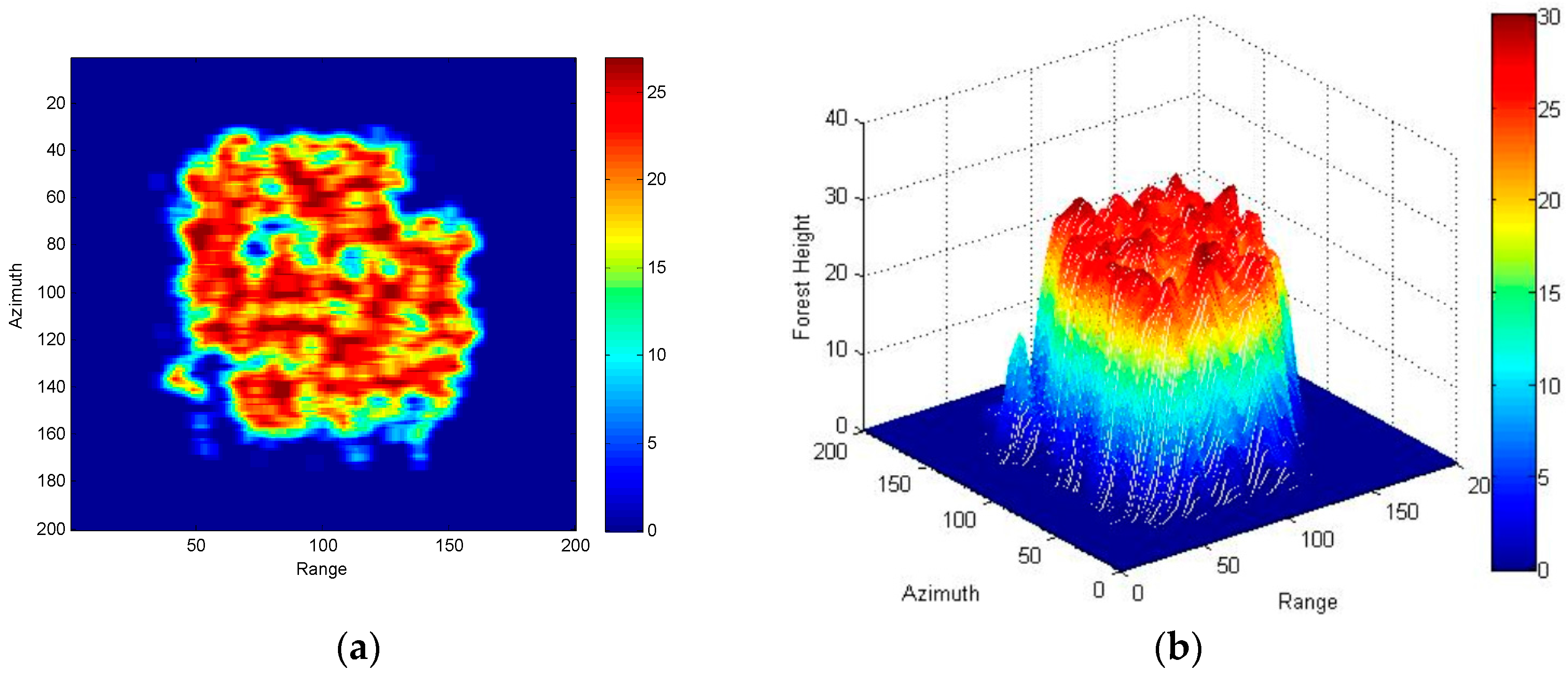 Remotesensing 08 00861 g004