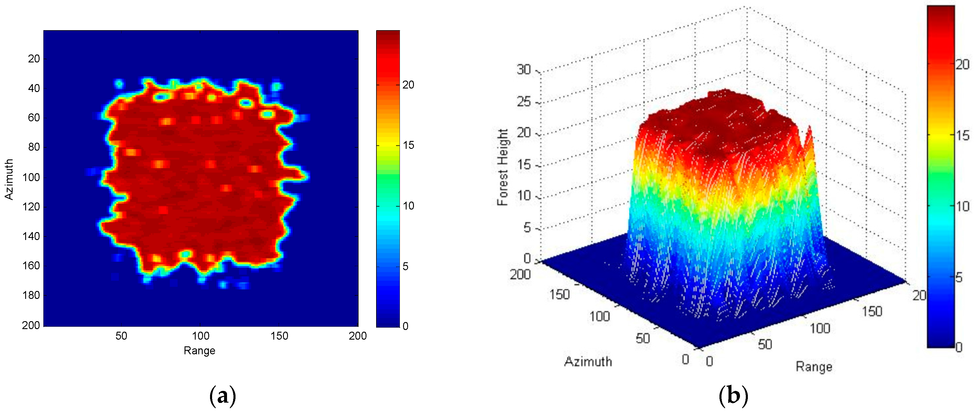 Remotesensing 08 00861 g012