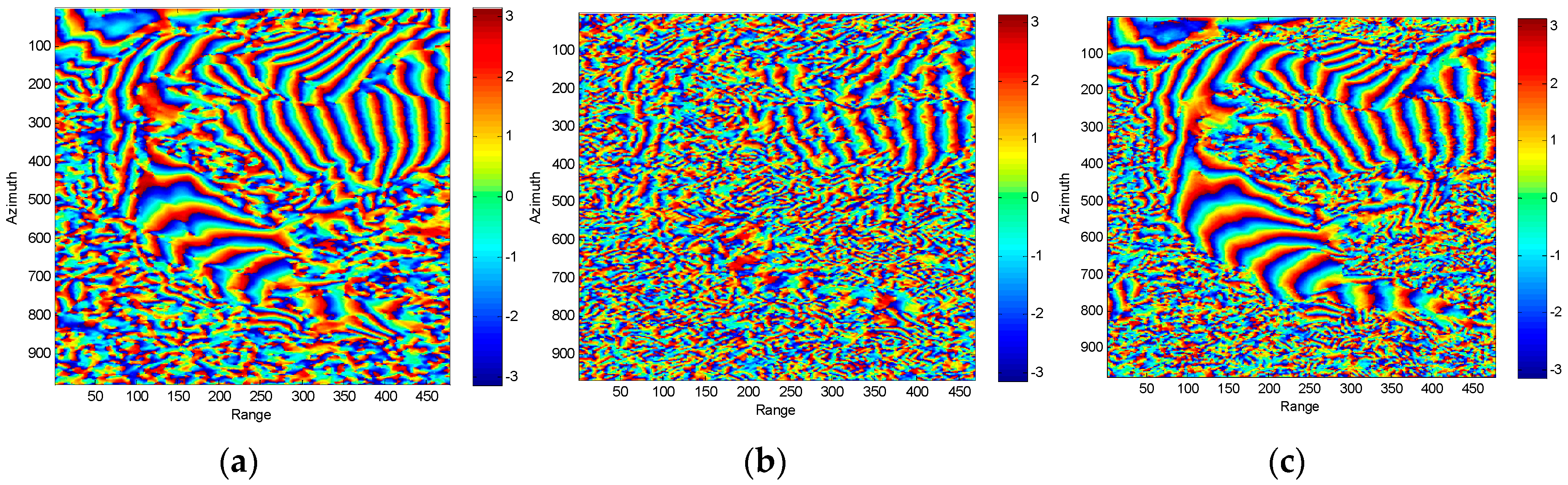 Remotesensing 08 00861 g020