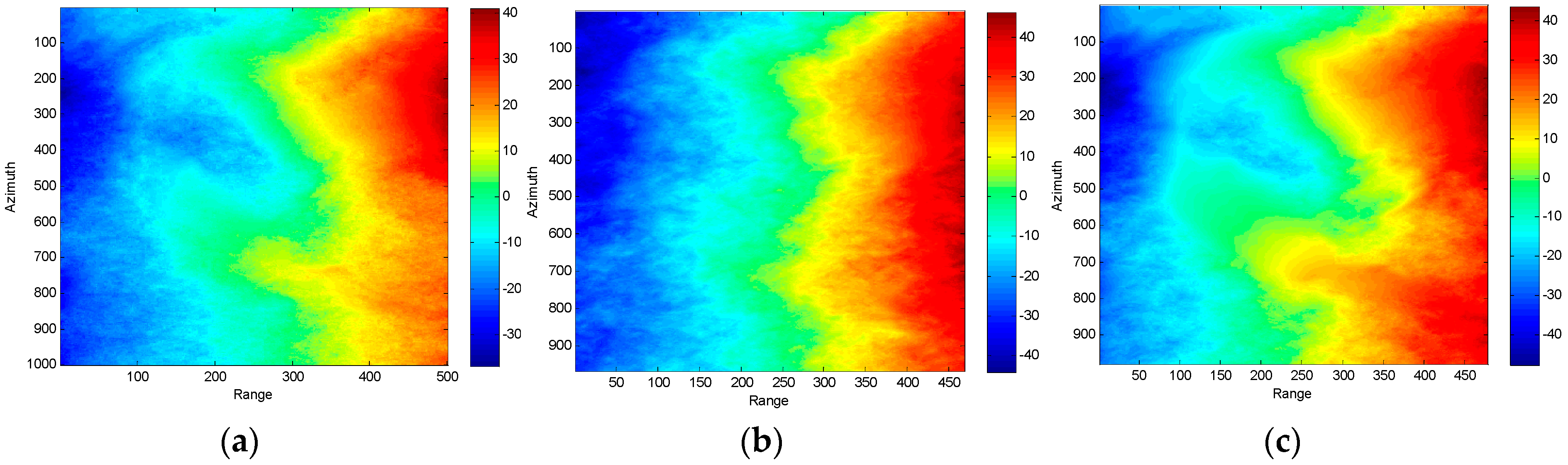 Remotesensing 08 00861 g021