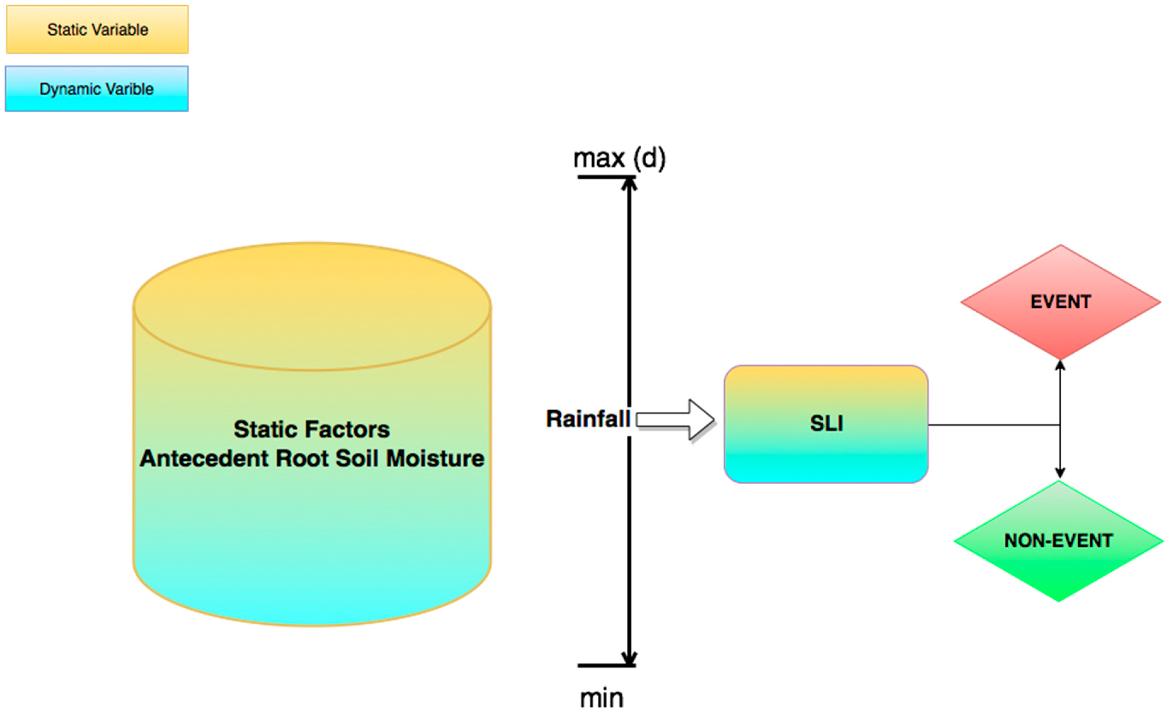 Remotesensing 08 00866 g003