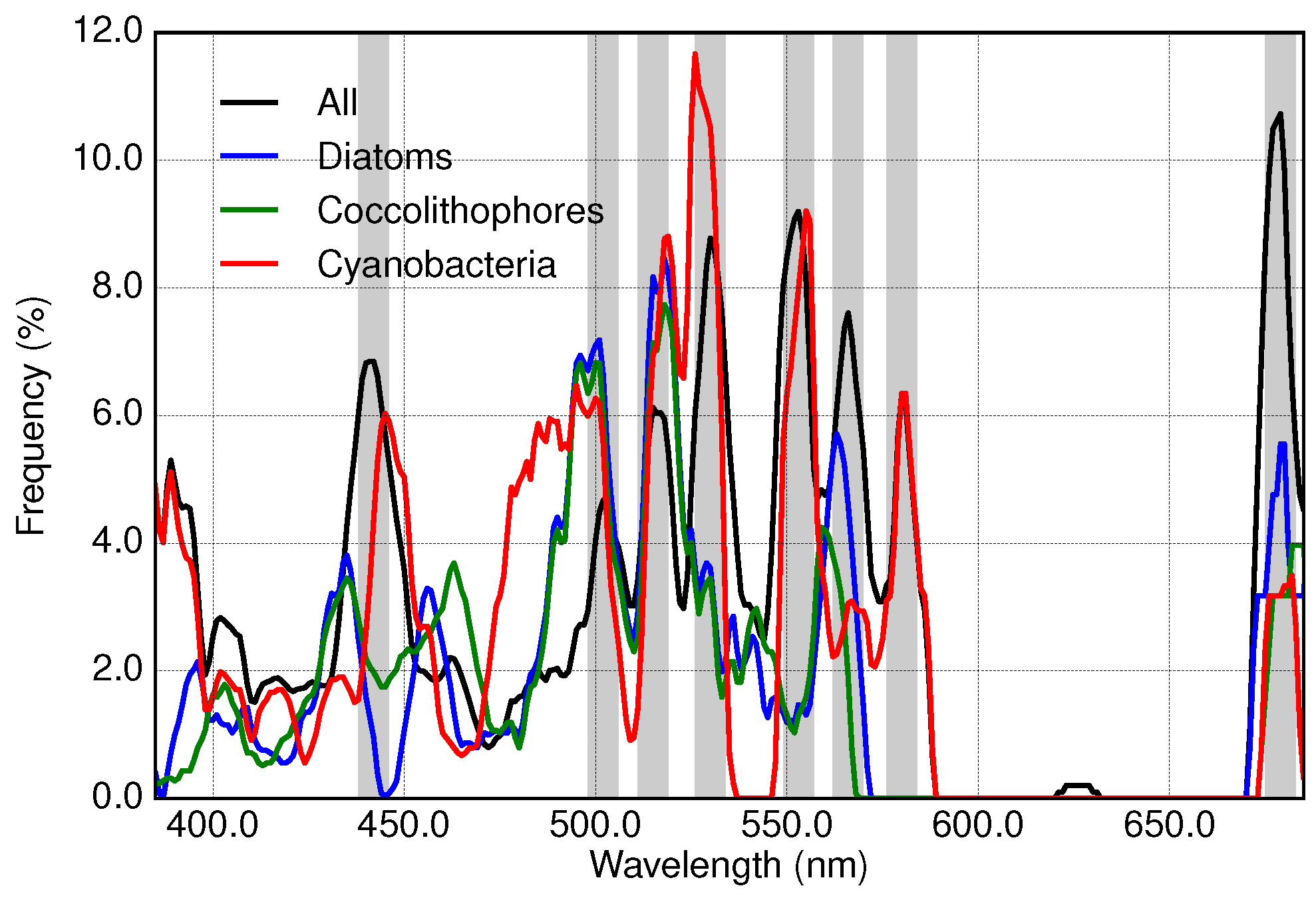 Remotesensing 08 00871 g008
