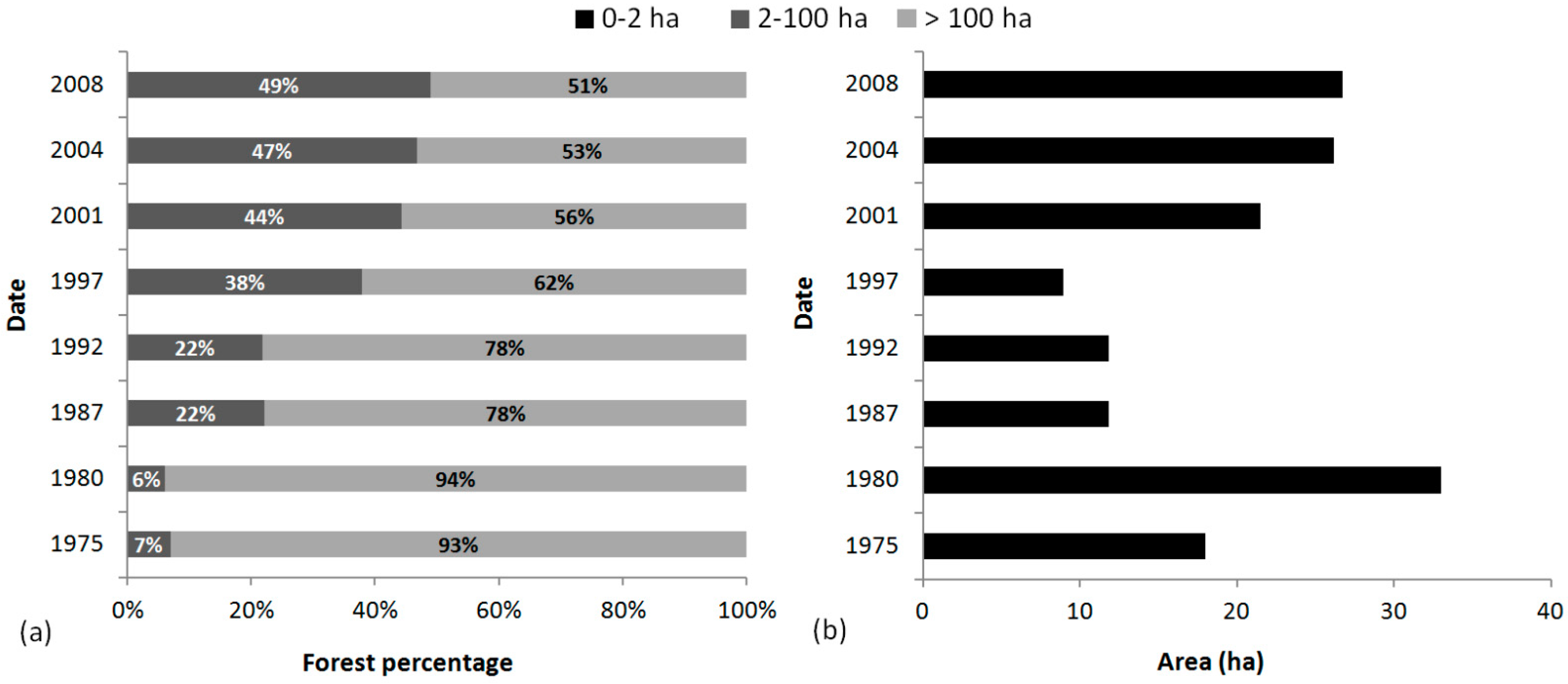 Remotesensing 08 00886 g007