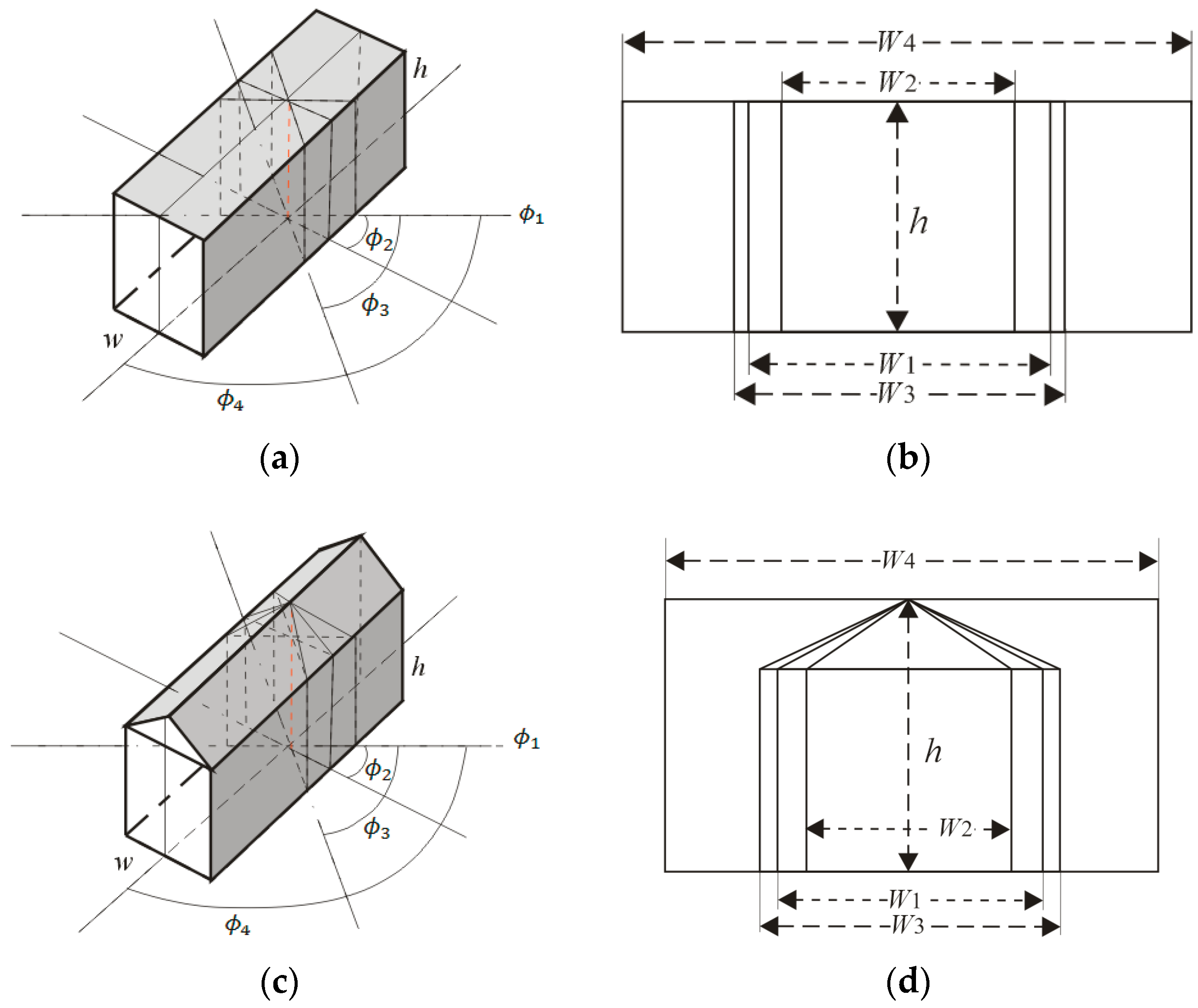 Remotesensing 08 00887 g006 550