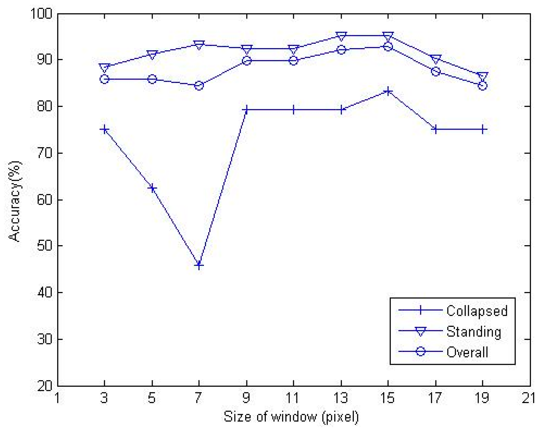 Remotesensing 08 00887 g011 550