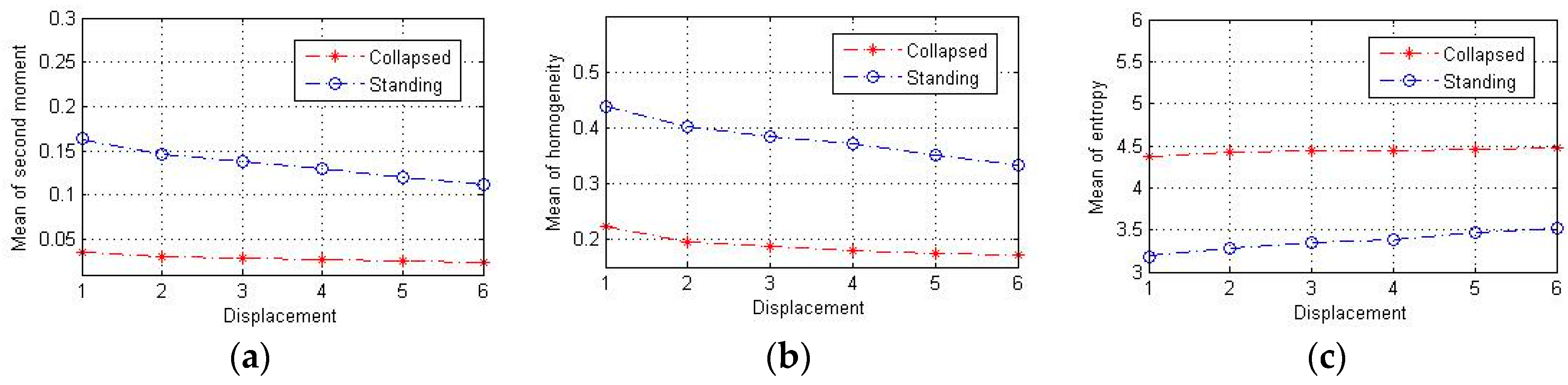 Remotesensing 08 00887 g015 550