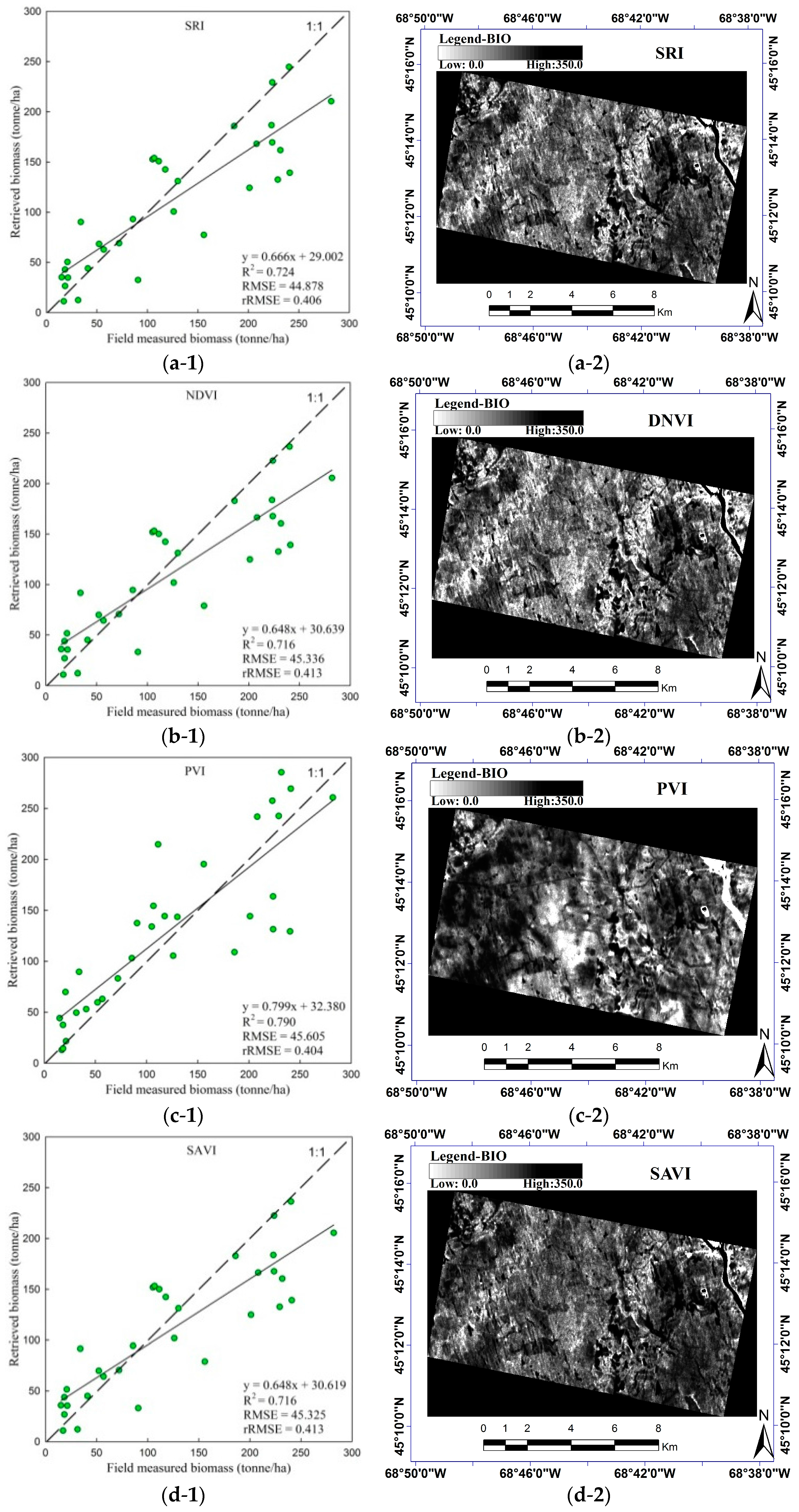 Remotesensing 08 00891 g005a