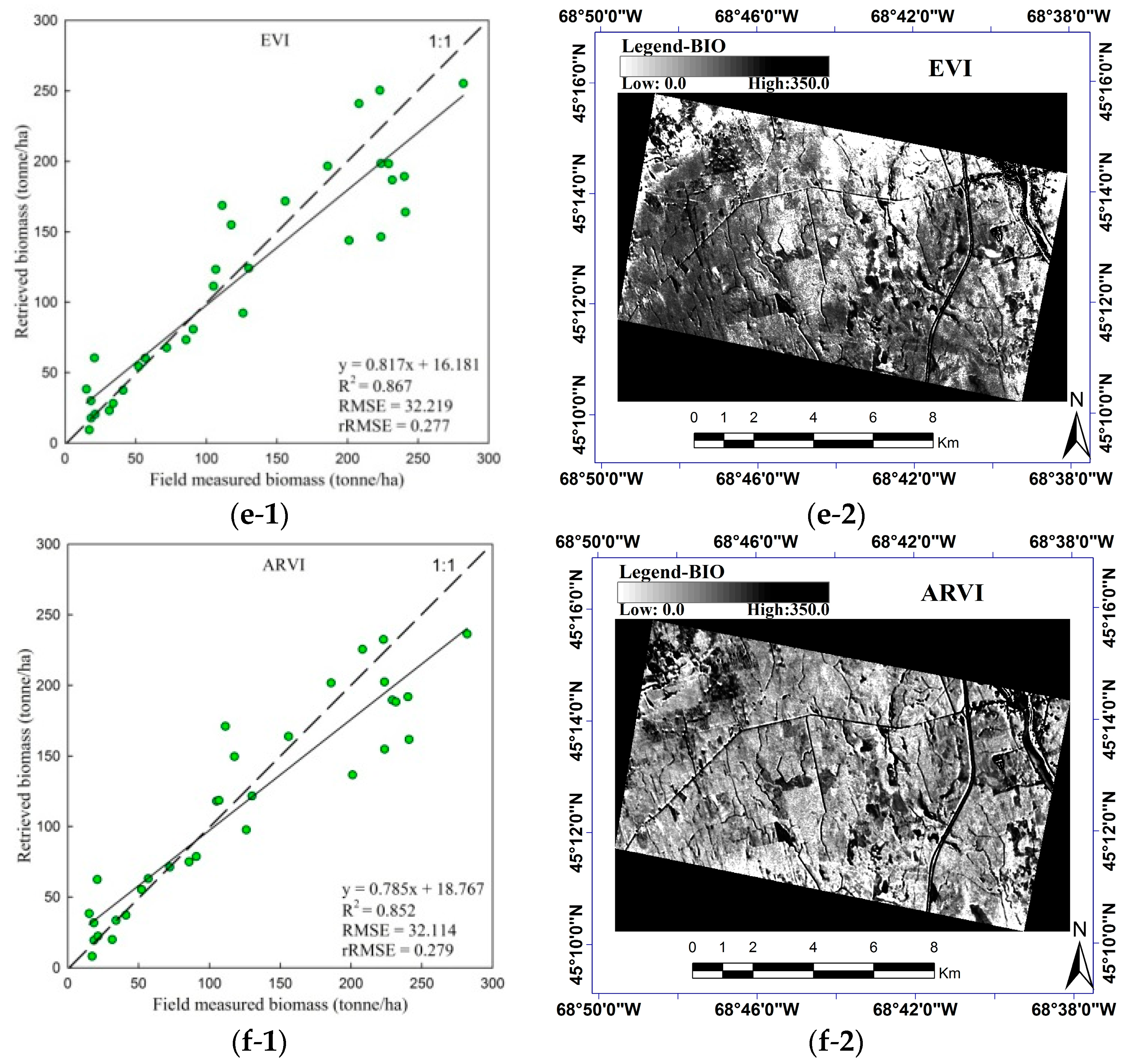 Remotesensing 08 00891 g005b