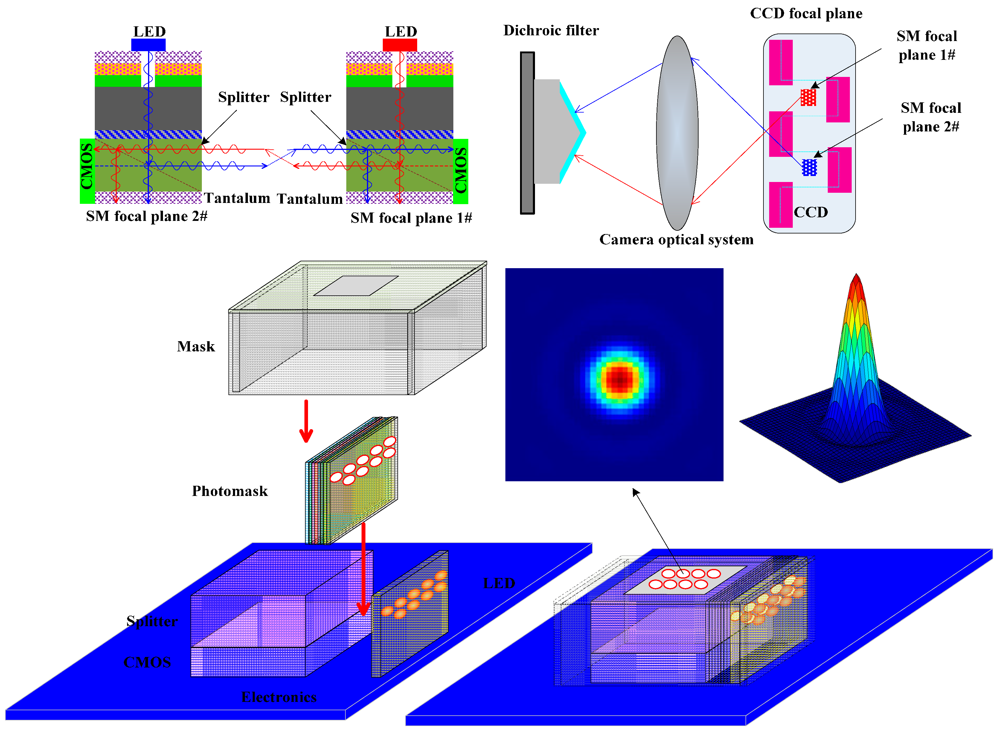 Remotesensing 08 00893 g005