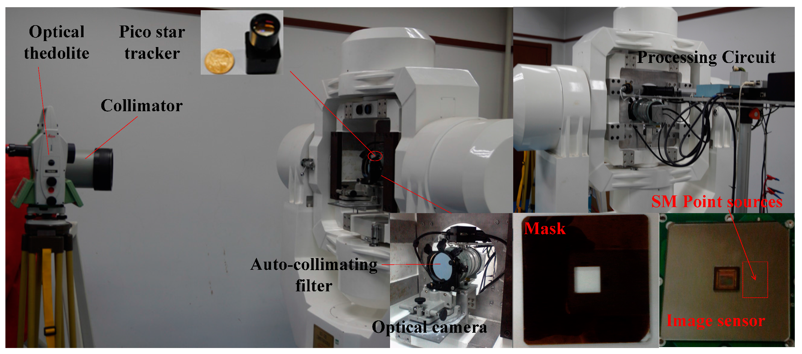 Remotesensing 08 00893 g014