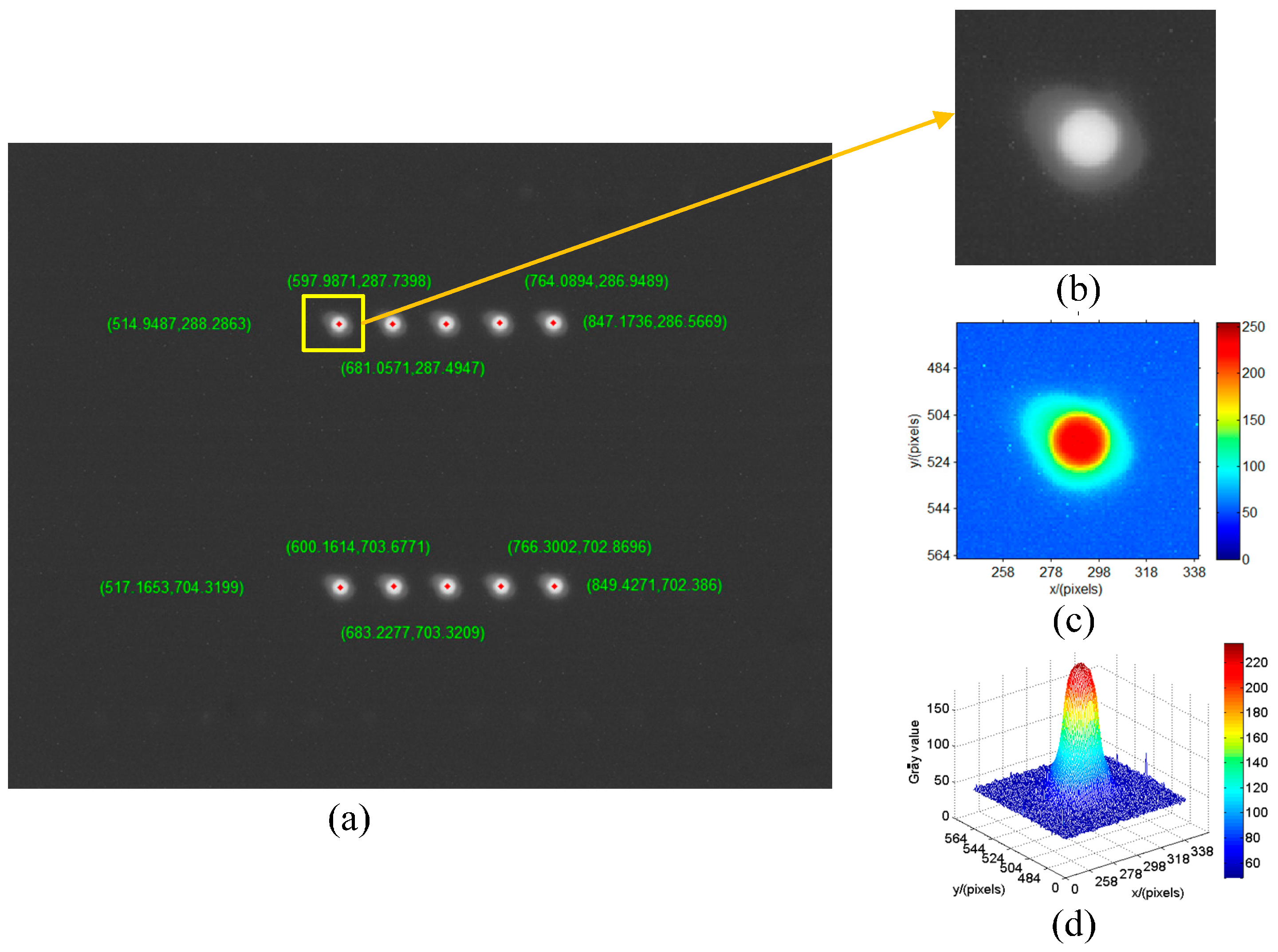 Remotesensing 08 00893 g015