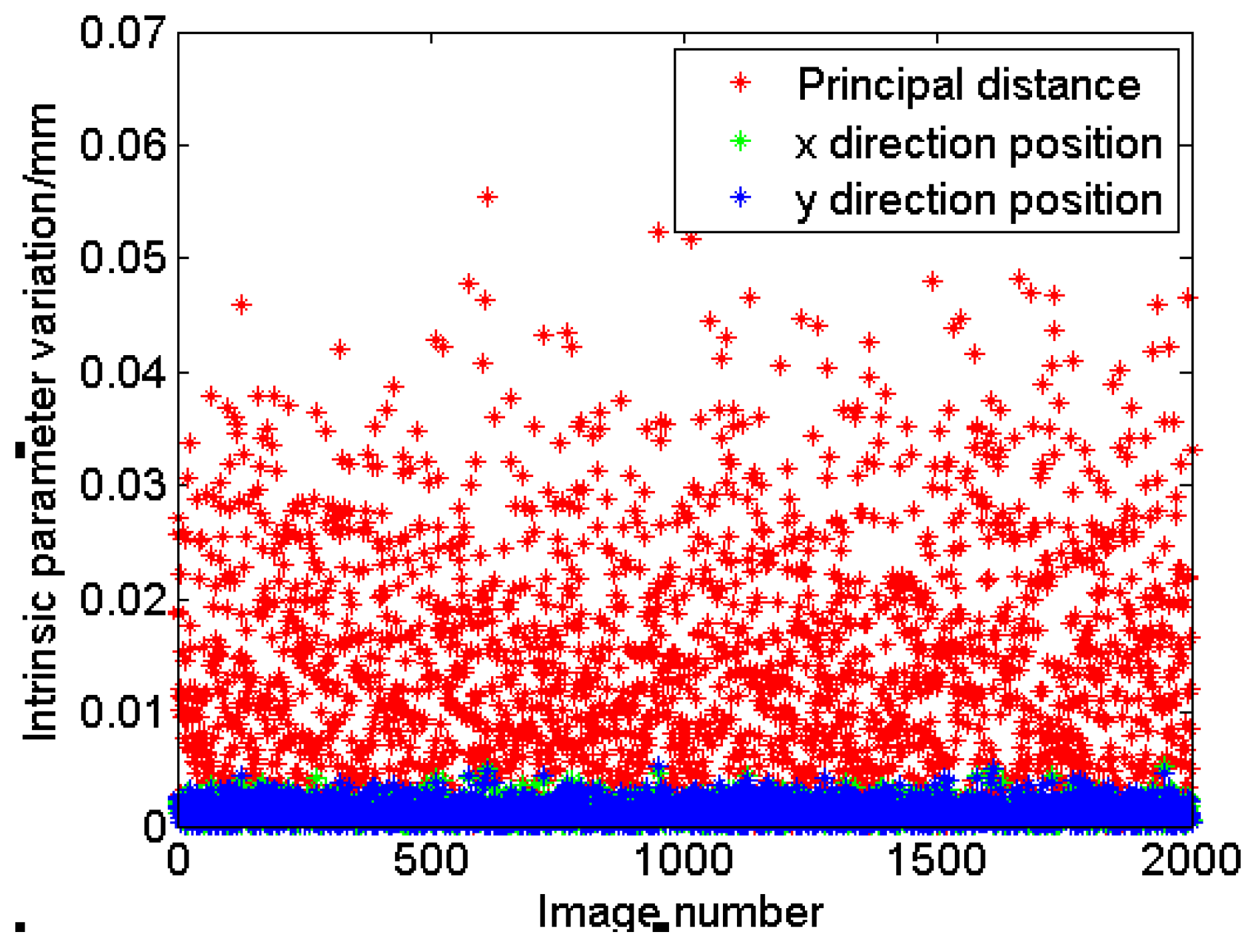 Remotesensing 08 00893 g017