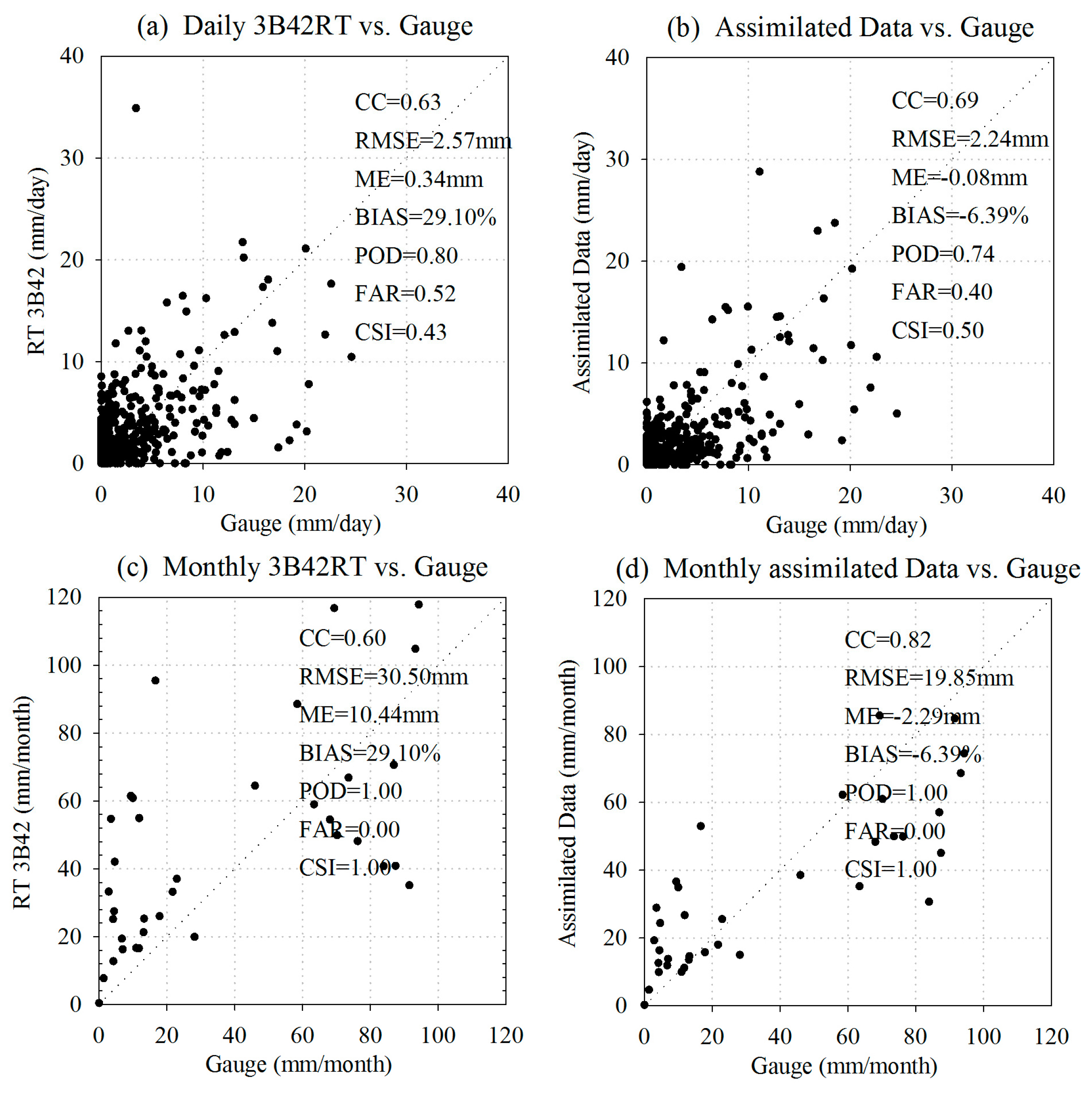Remotesensing 08 00899 g008