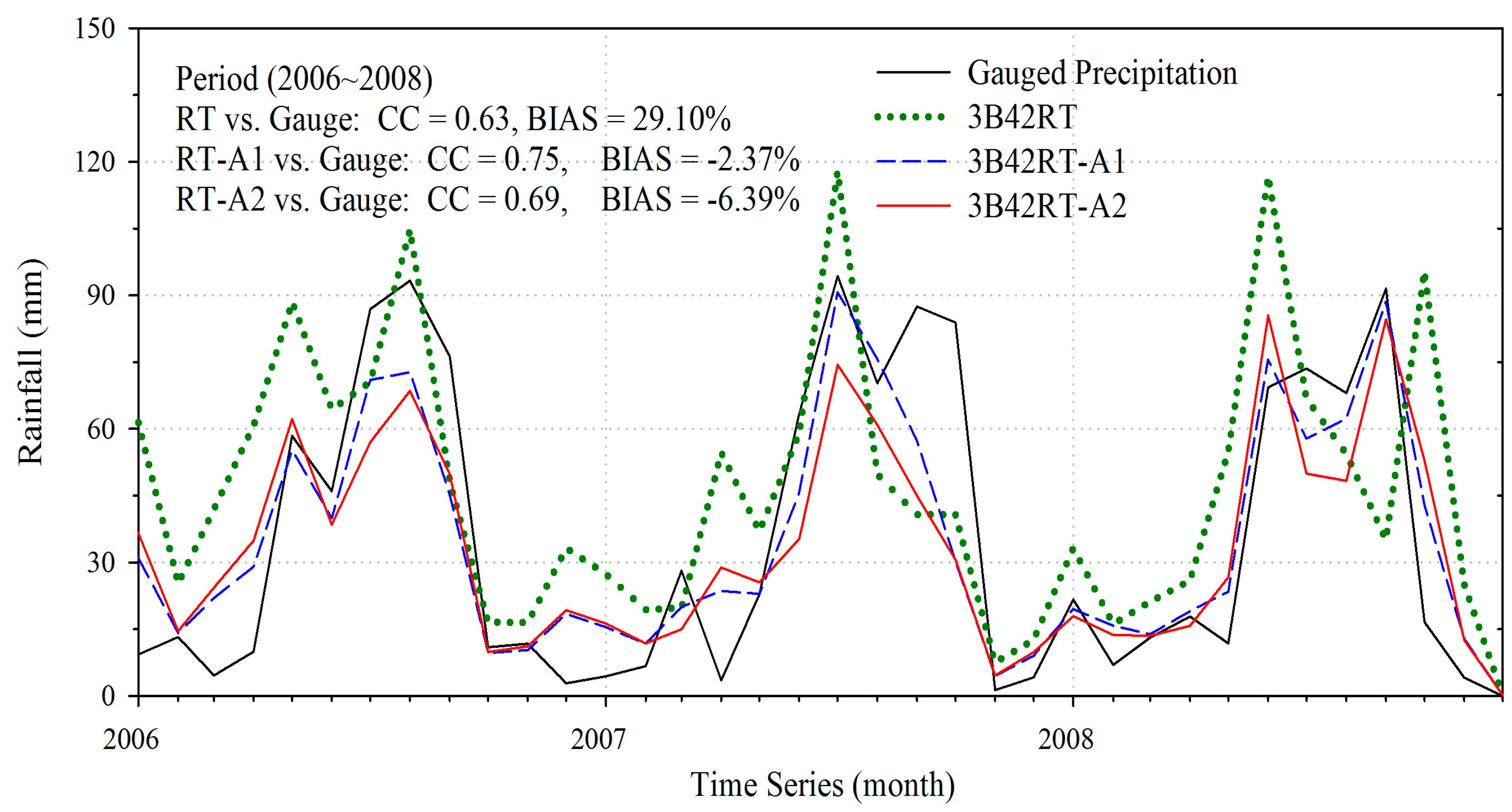 Remotesensing 08 00899 g010