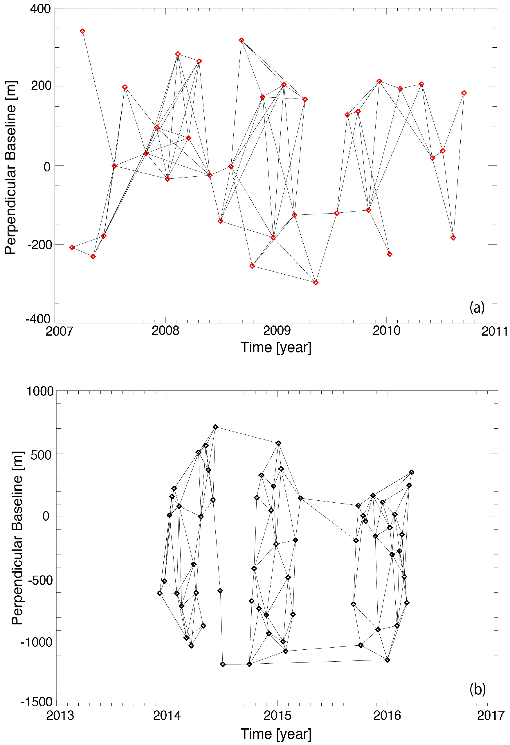 Remotesensing 08 00911 g002