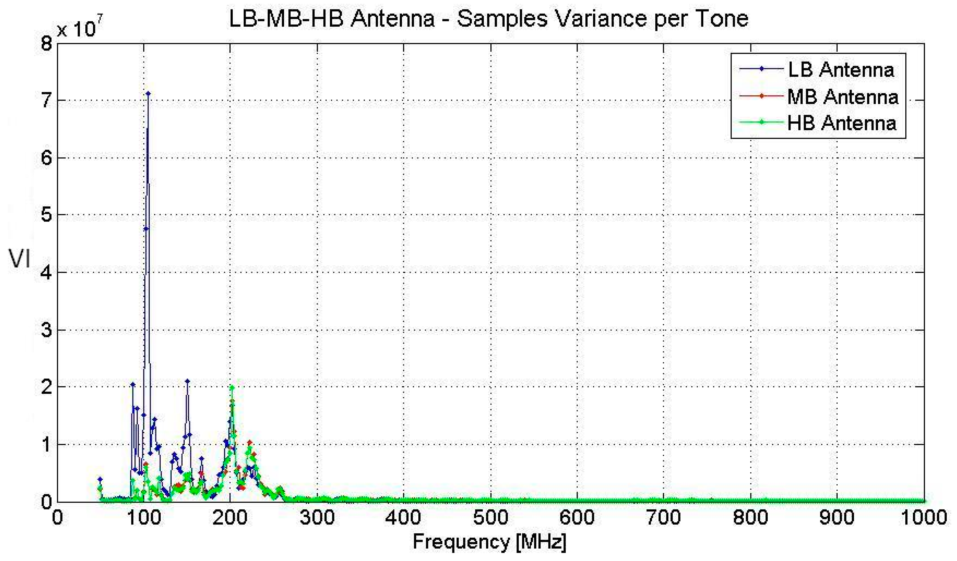 Remotesensing 08 00926 g003 550