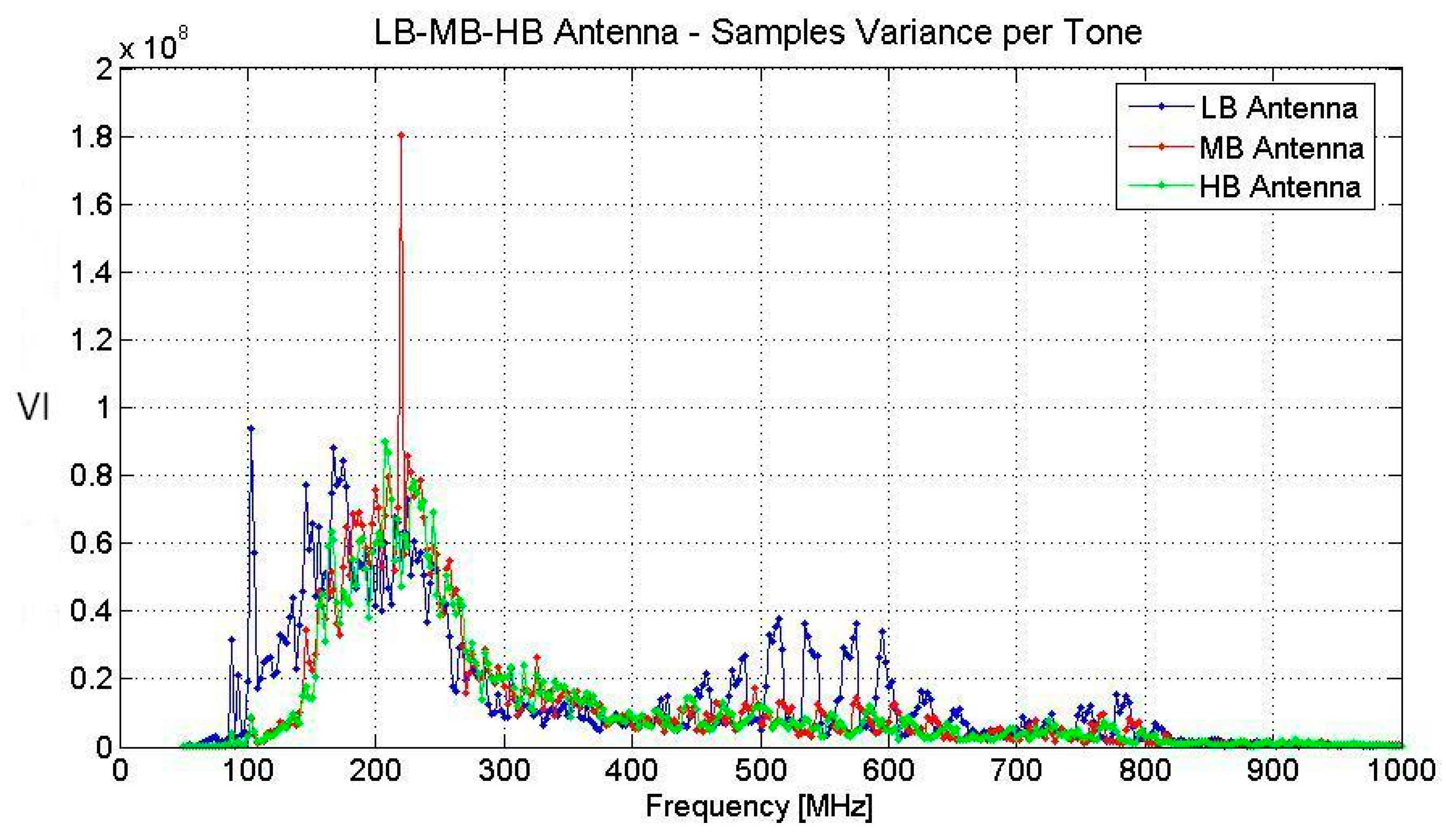 Remotesensing 08 00926 g005 550