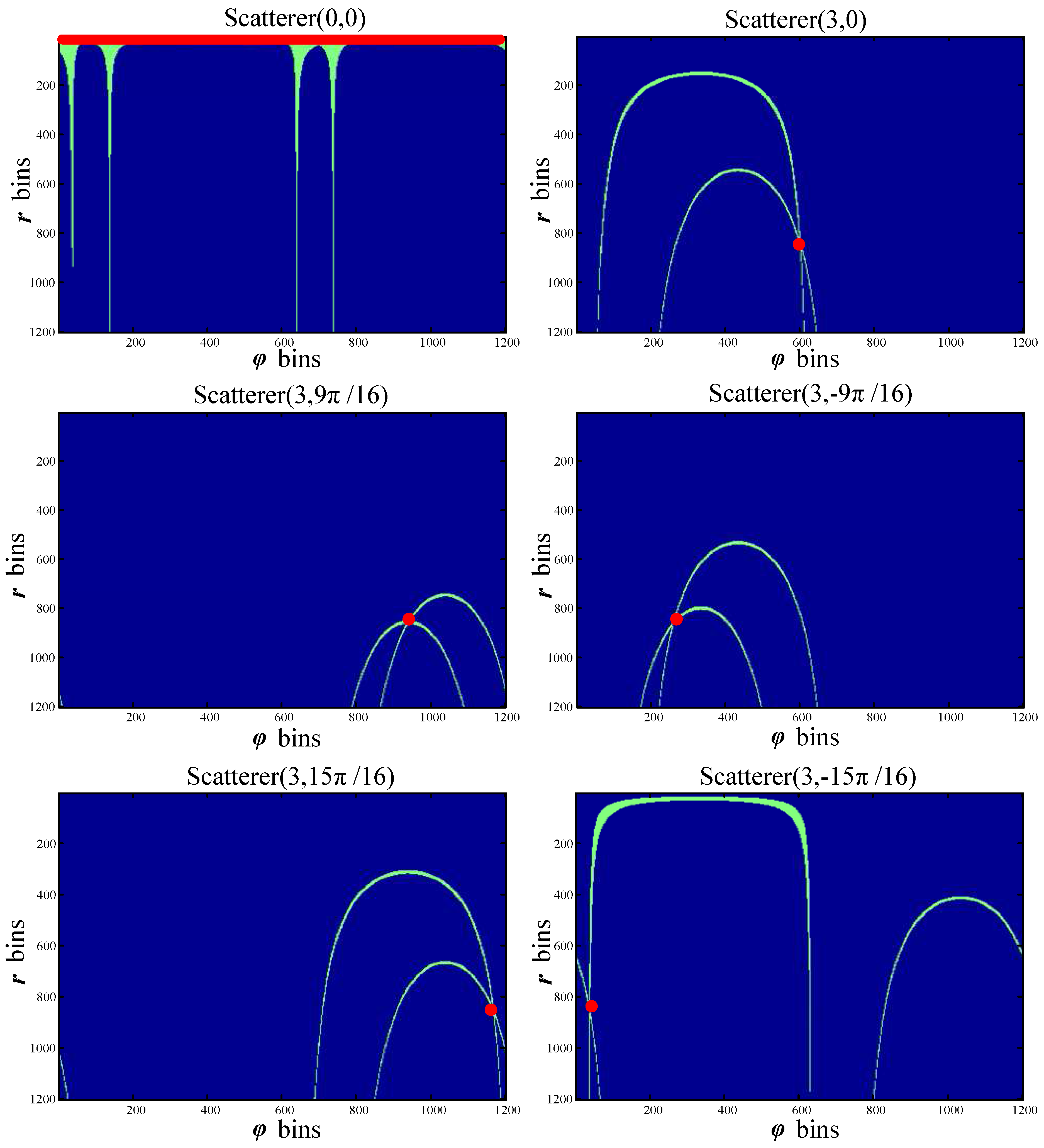 Remotesensing 08 00929 g004 550