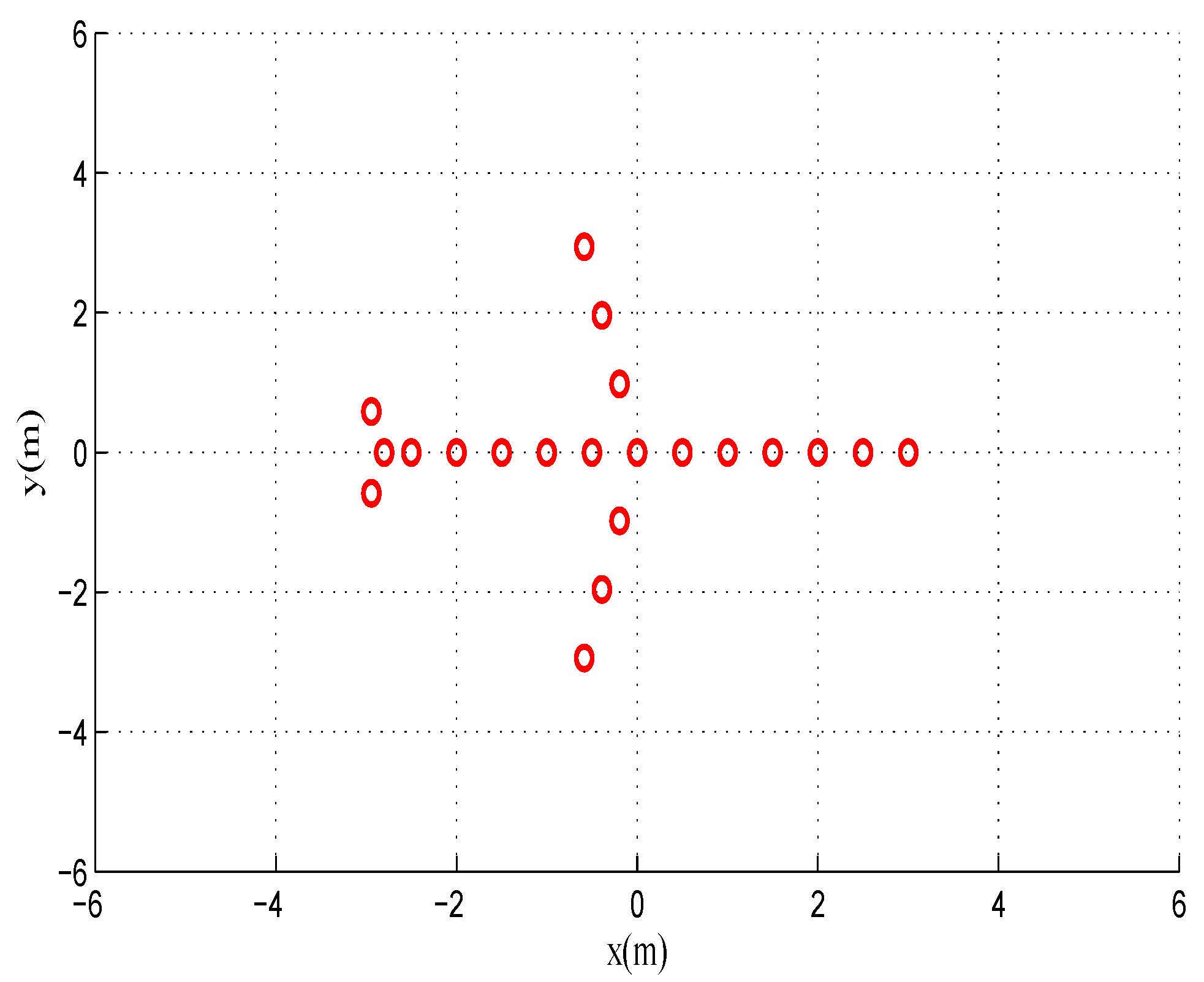 Remotesensing 08 00929 g005 550