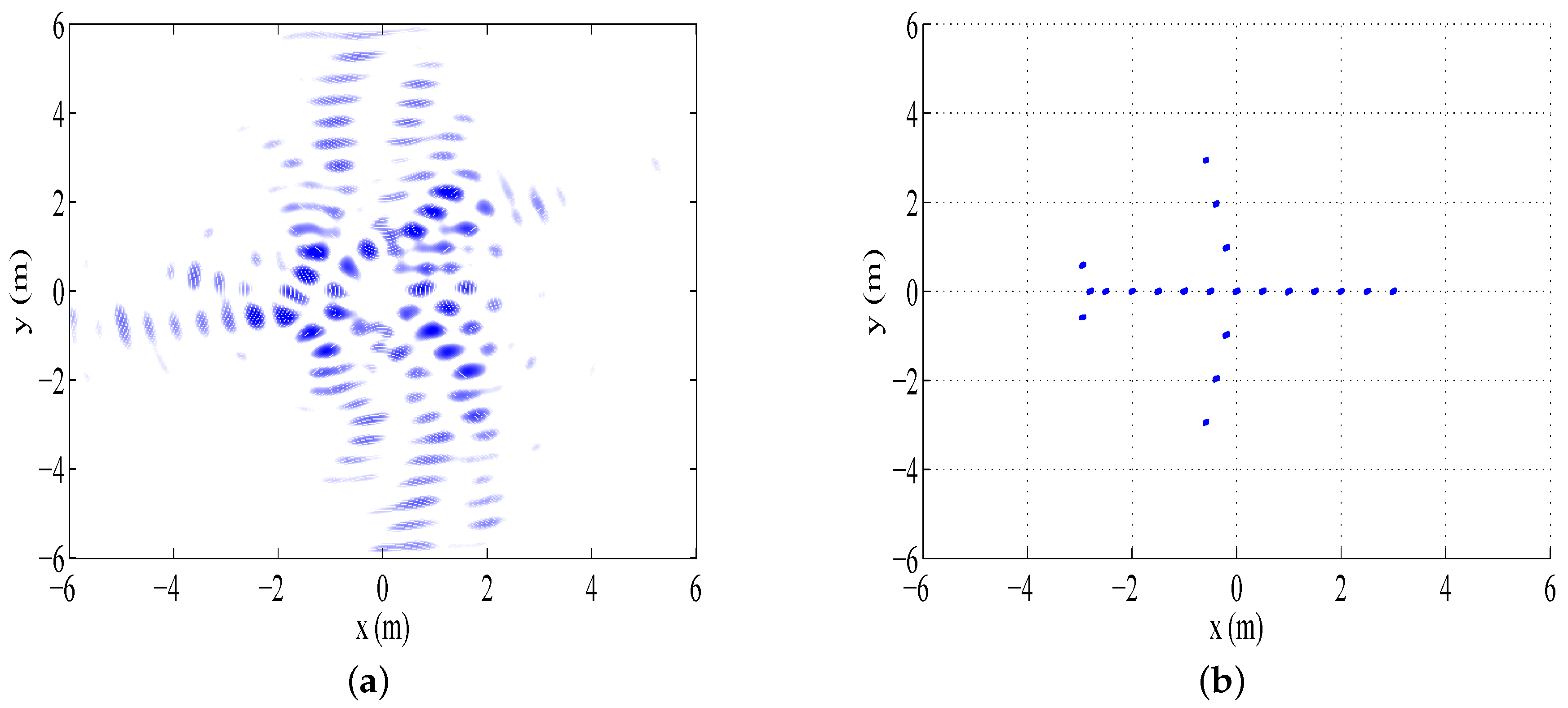 Remotesensing 08 00929 g006 550