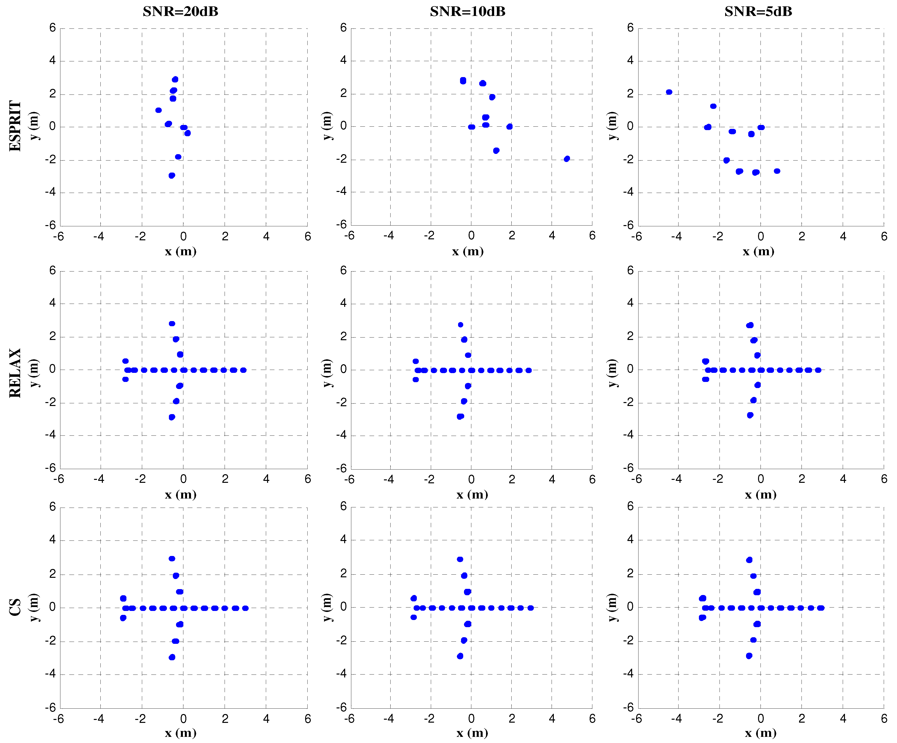 Remotesensing 08 00929 g007 550