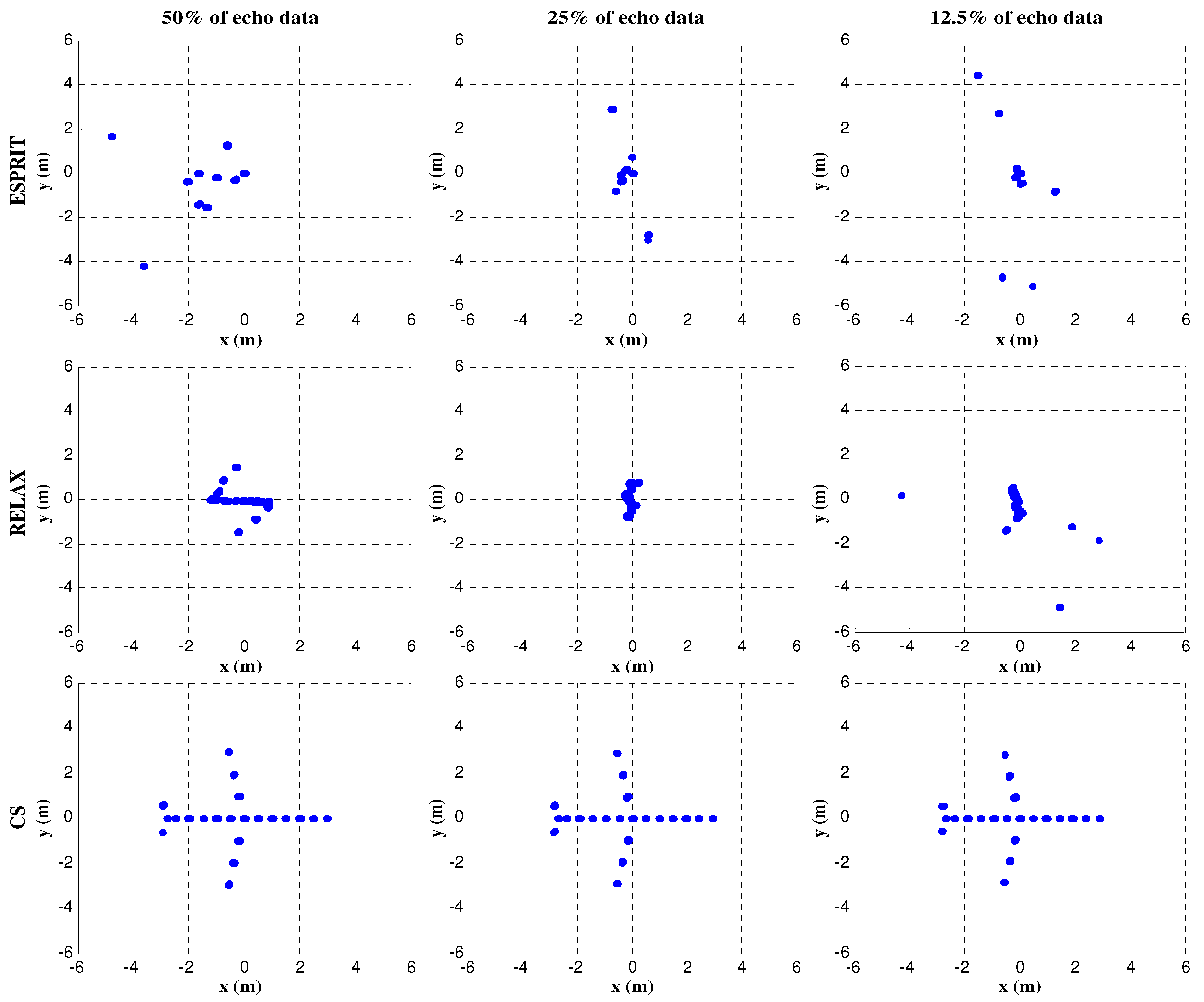 Remotesensing 08 00929 g008 550