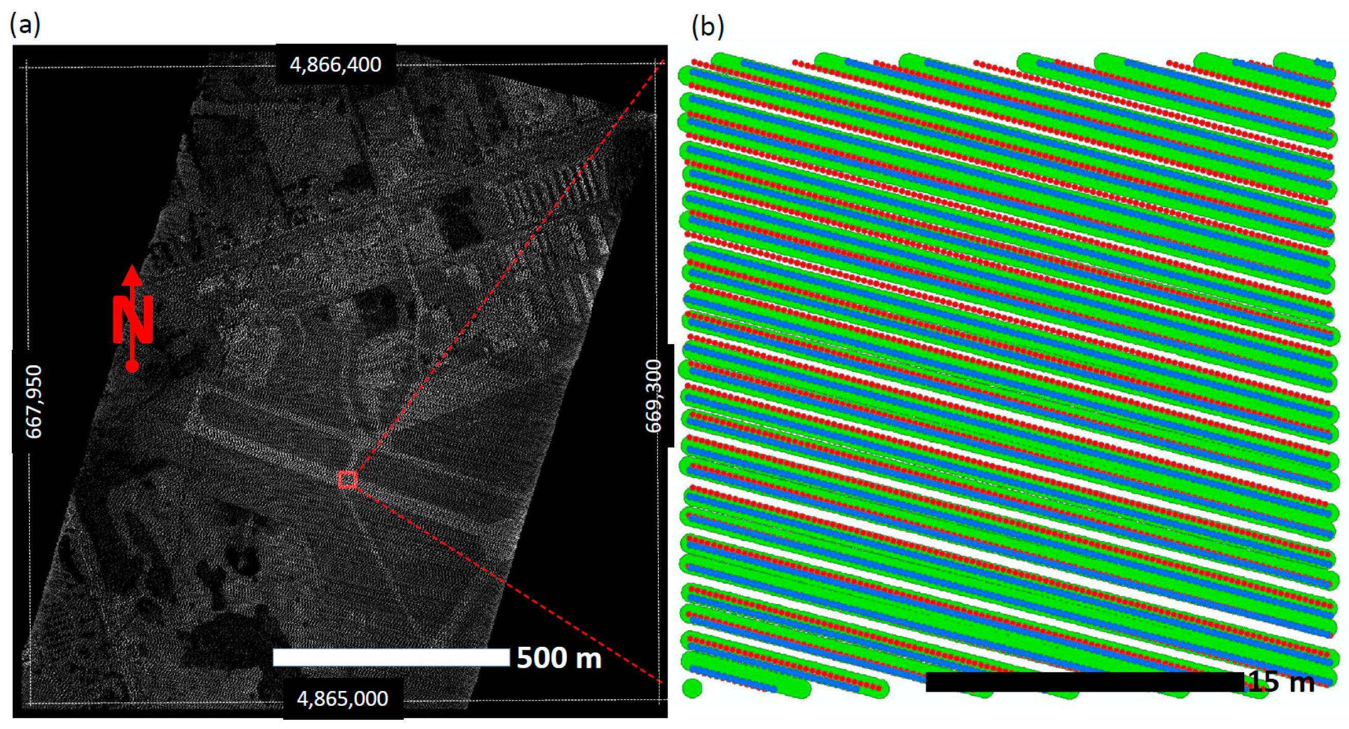 Remotesensing 08 00936 g011 550