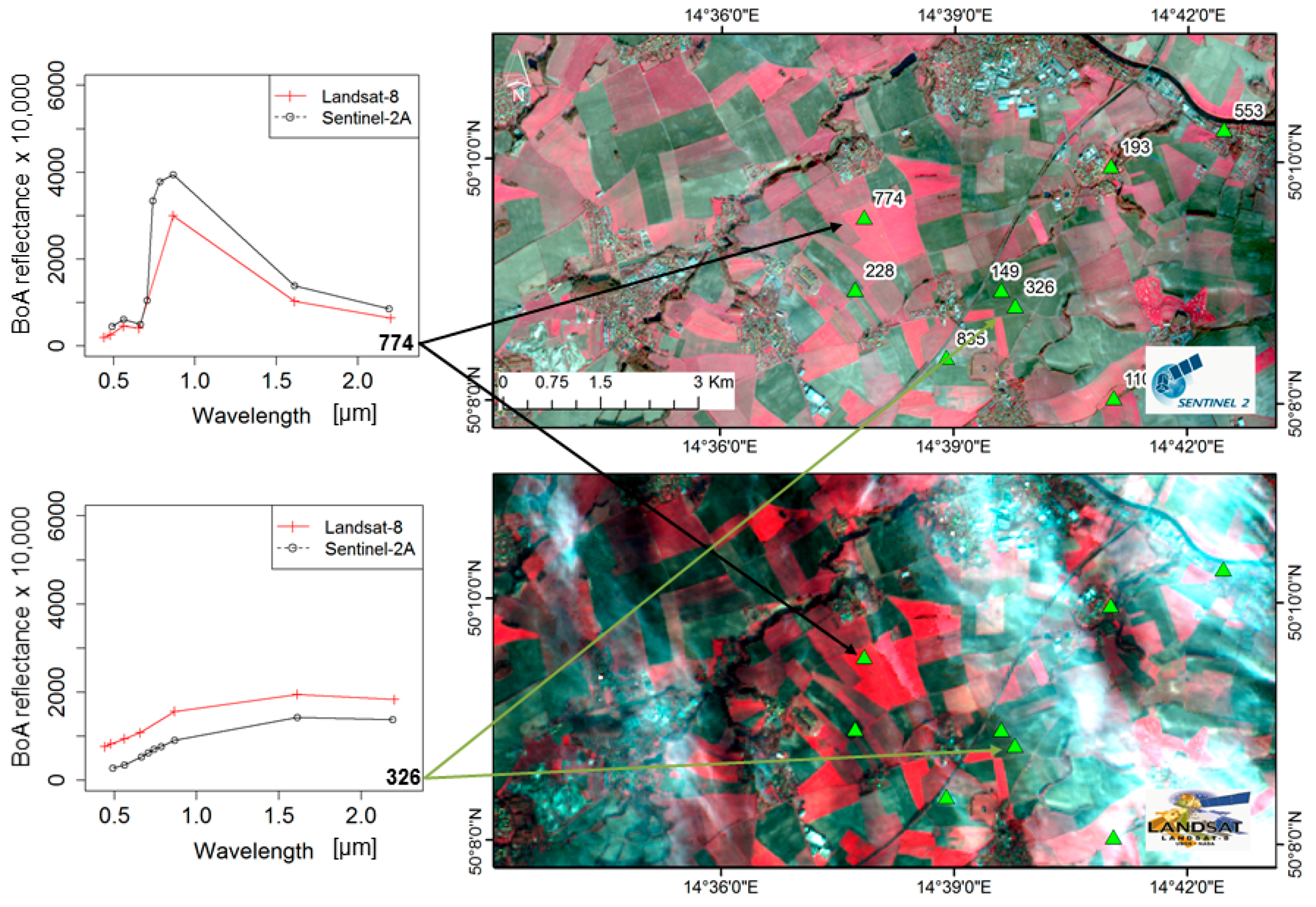 Remotesensing 08 00938 g006