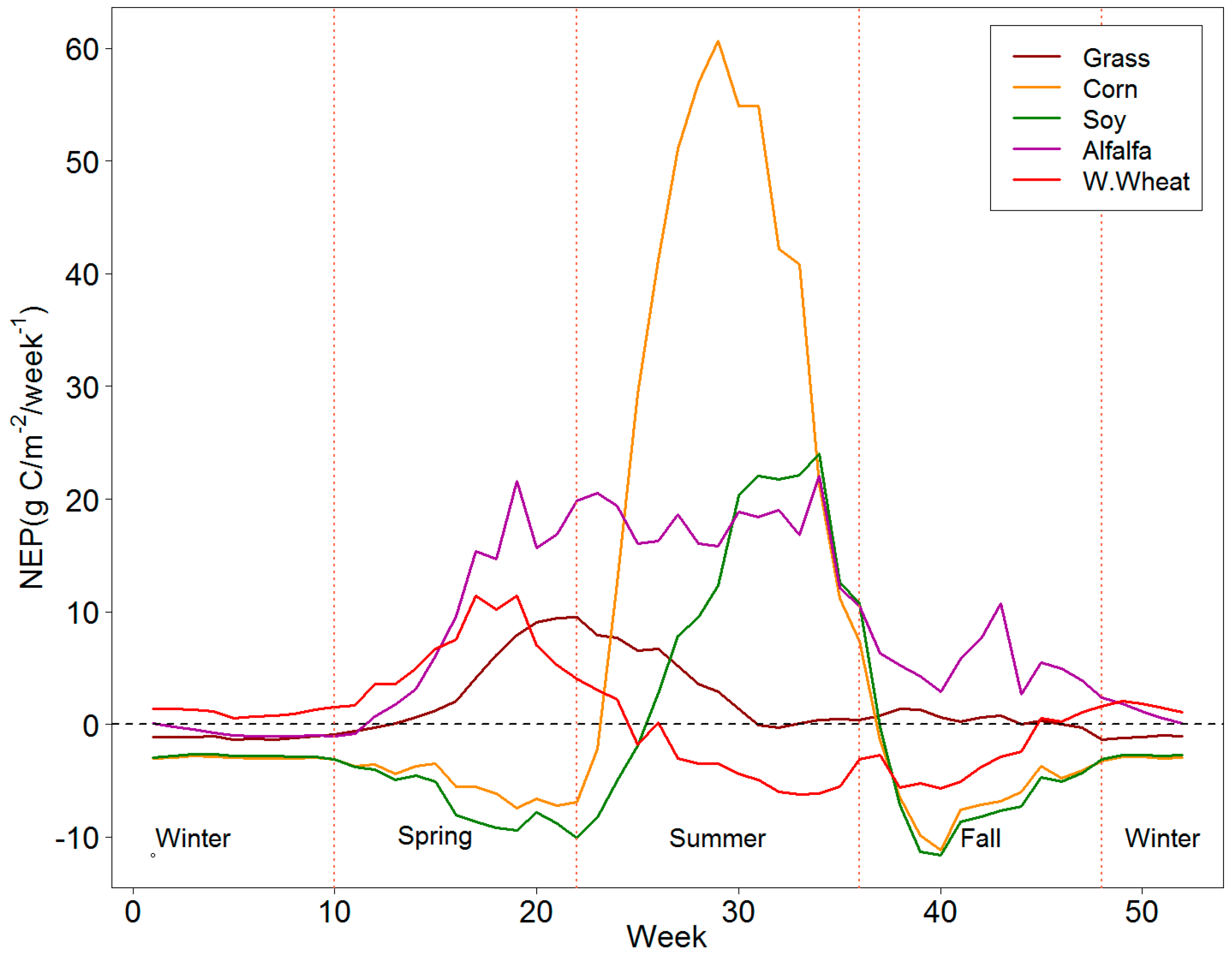 Remotesensing 08 00944 g011 550