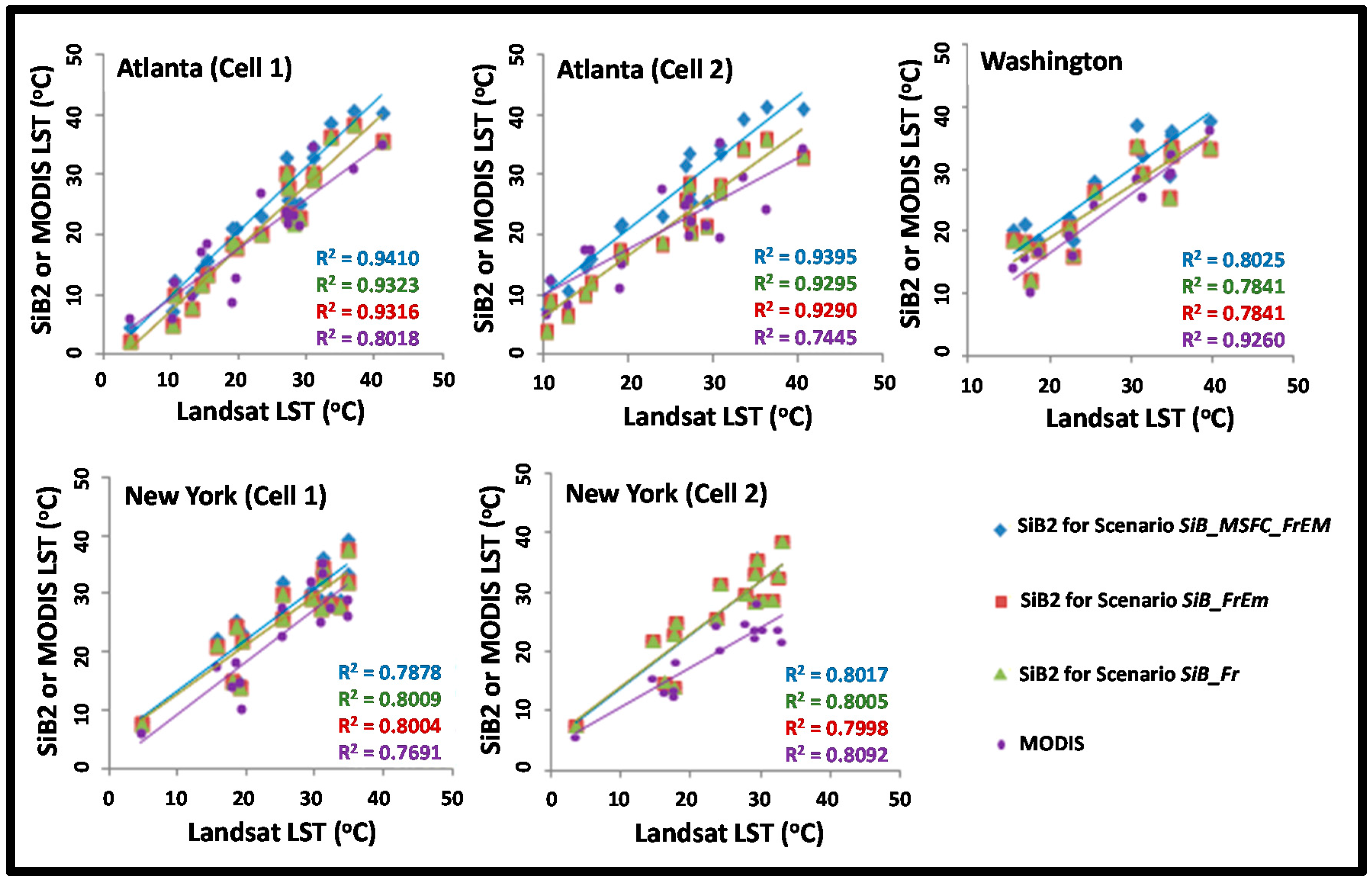 Remotesensing 08 00952 g007 550