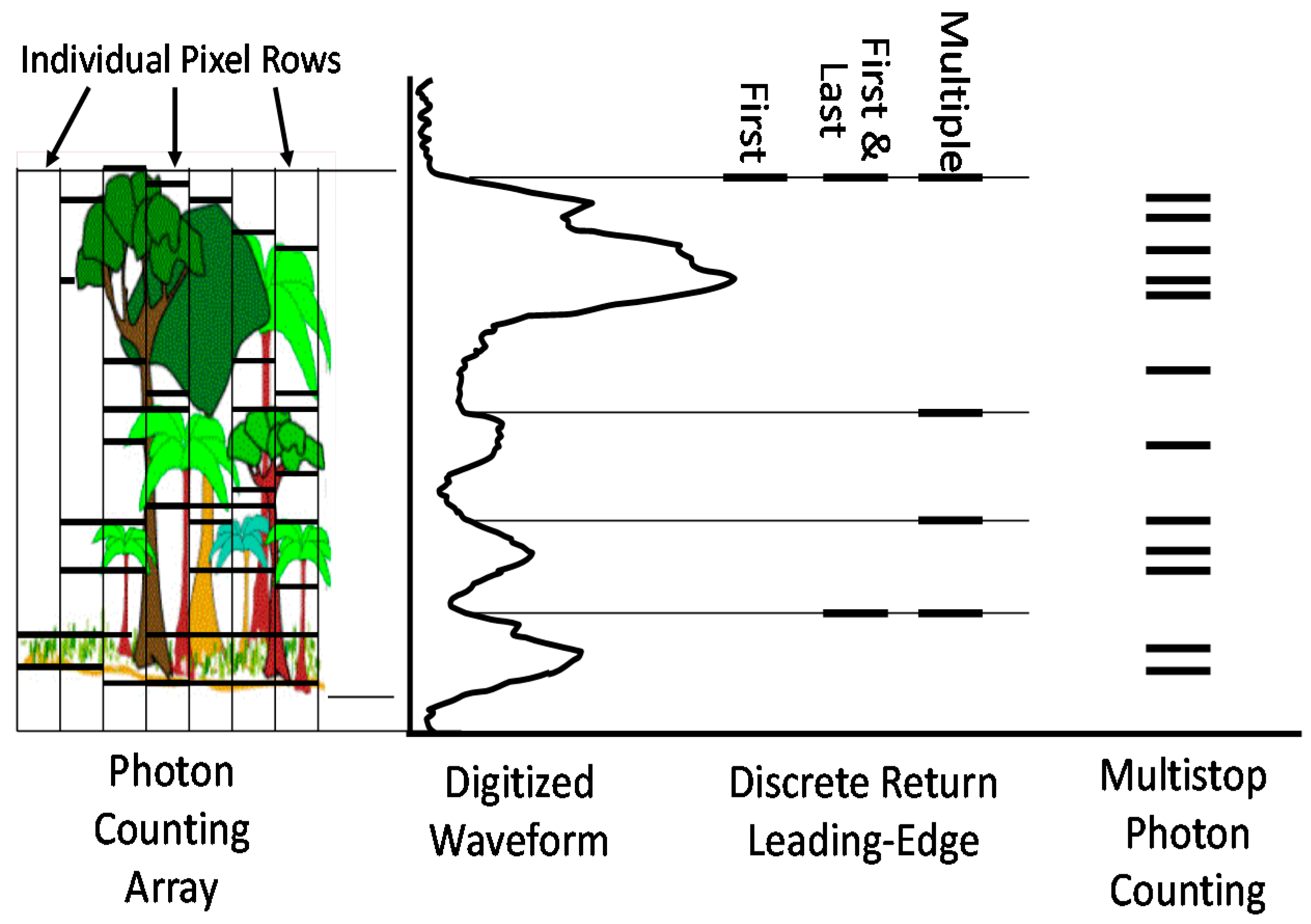 Remotesensing 08 00958 g001