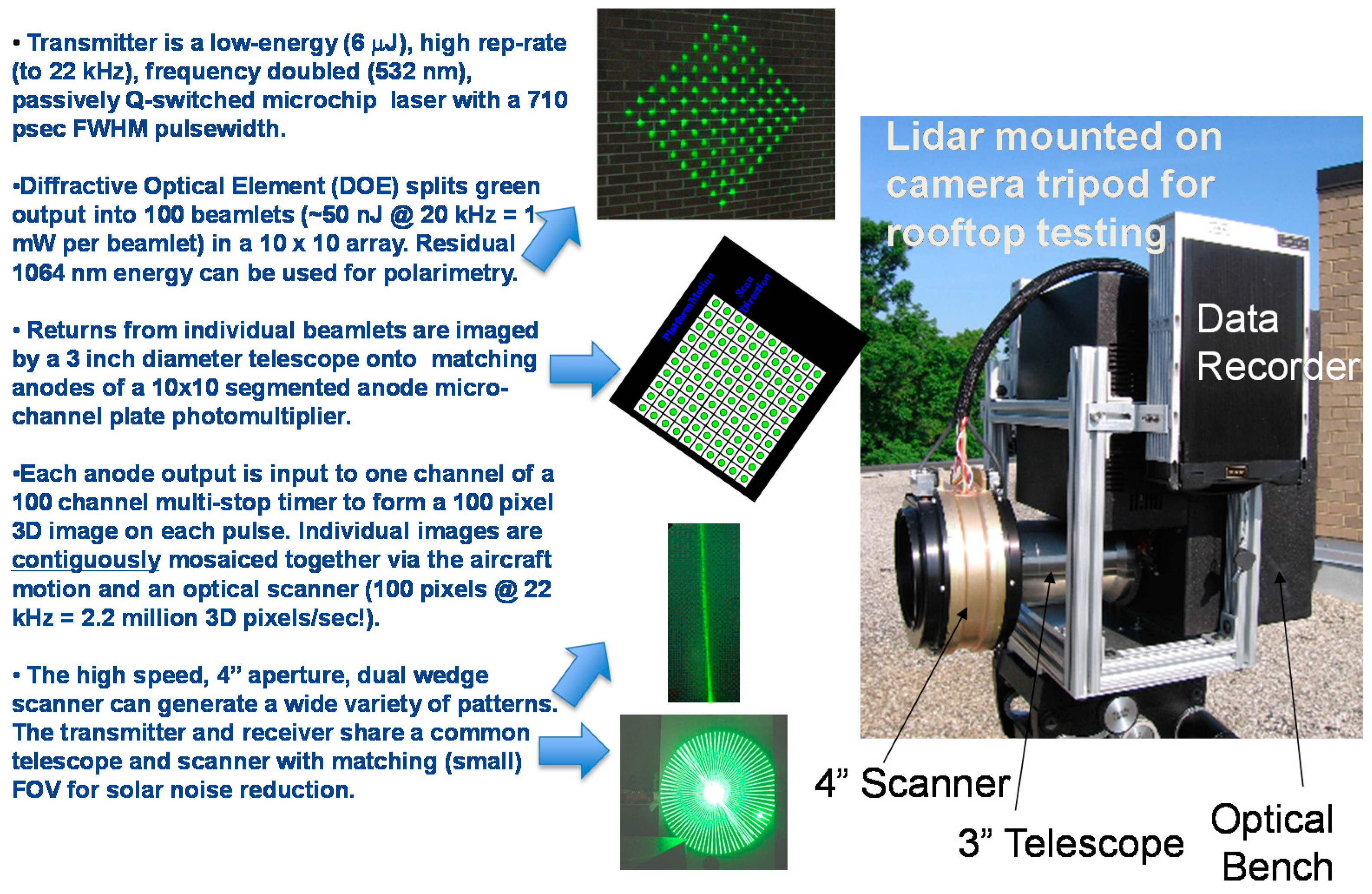 Remotesensing 08 00958 g002