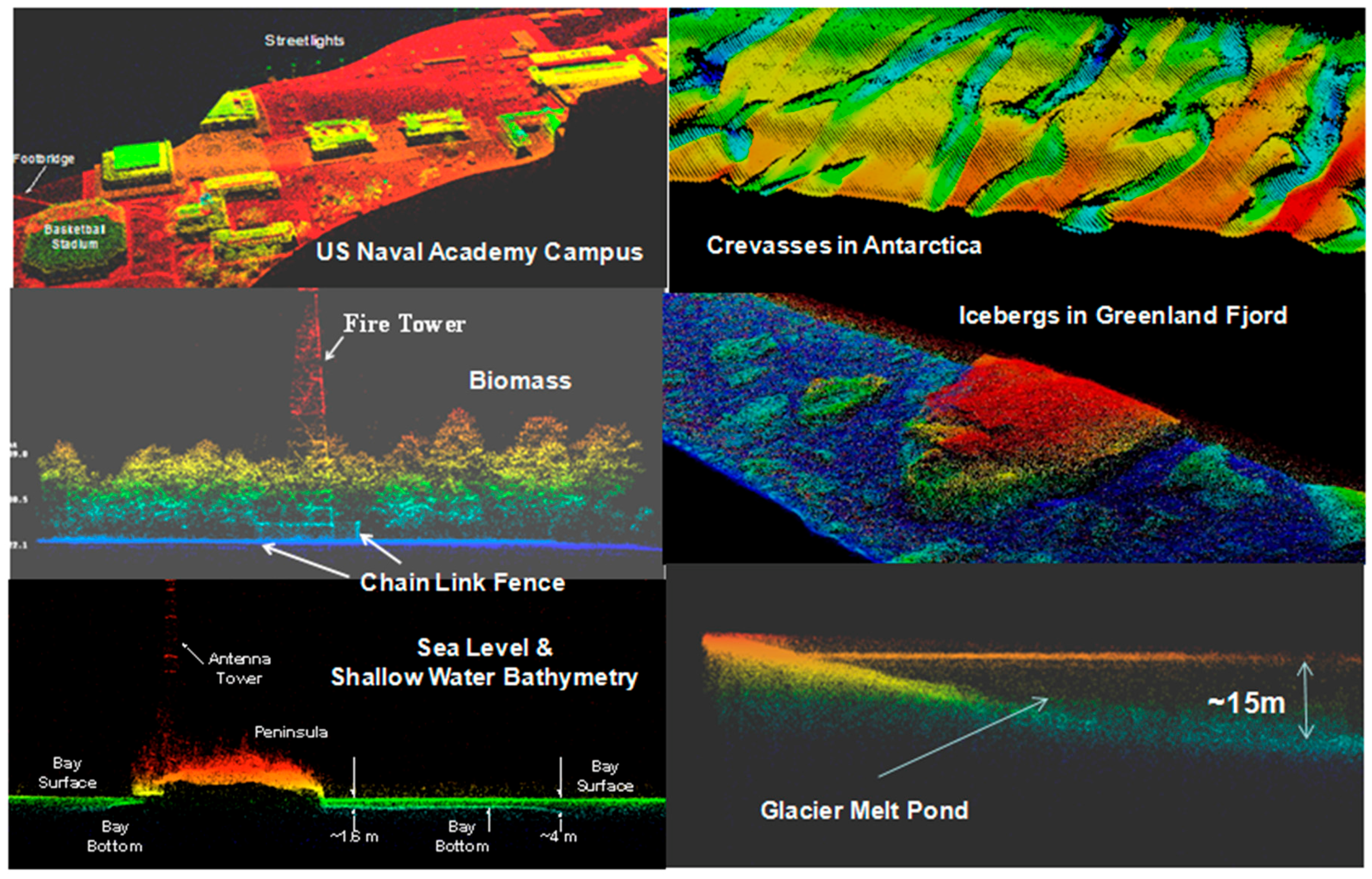 Remotesensing 08 00958 g003