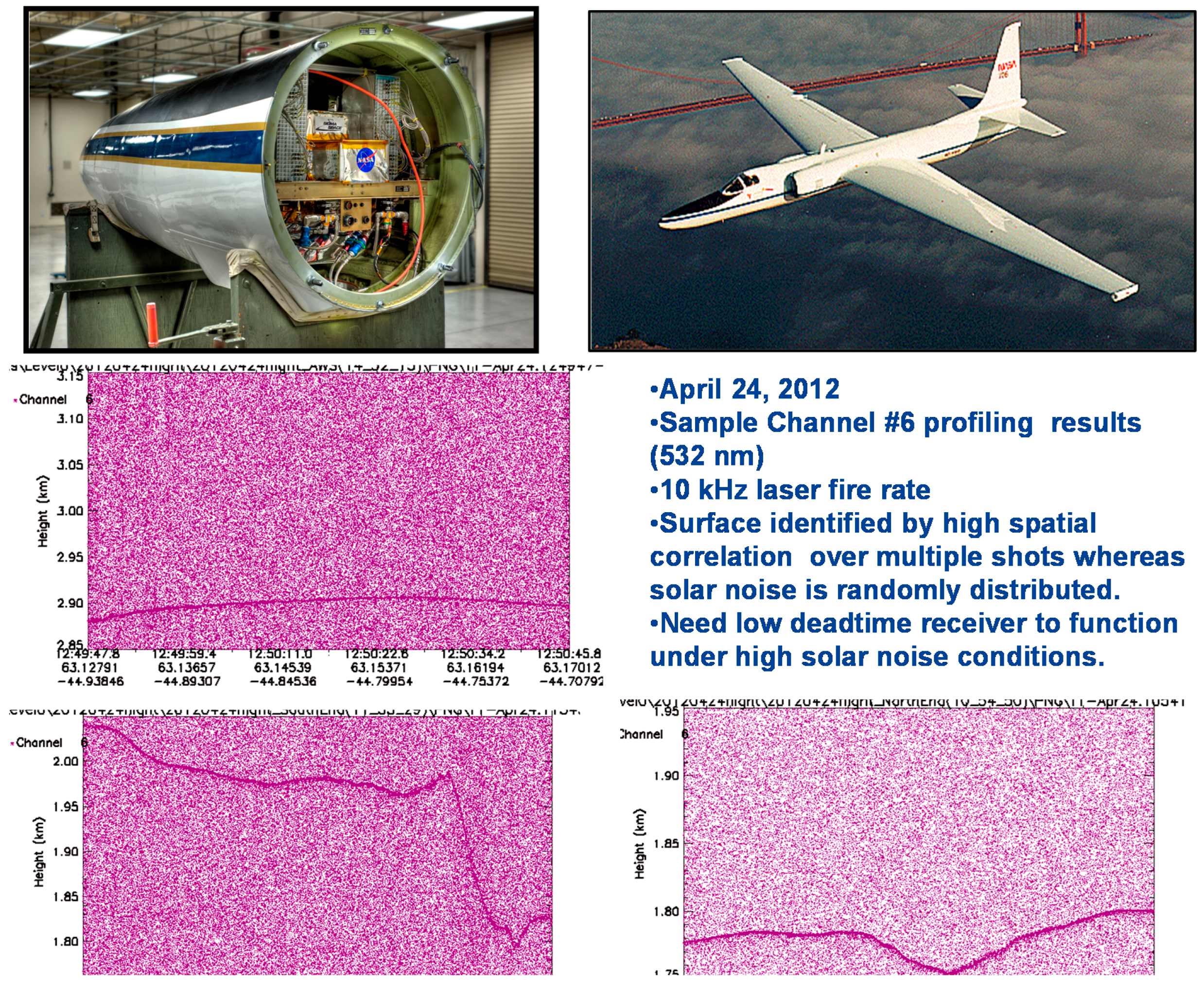 Remotesensing 08 00958 g006