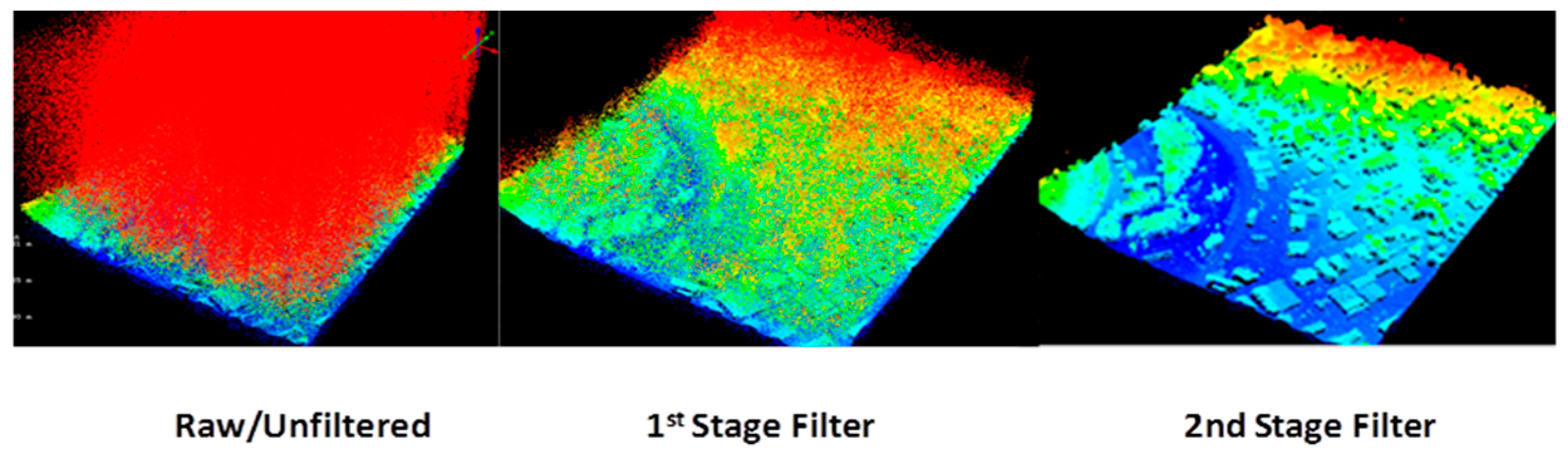 Remotesensing 08 00958 g007