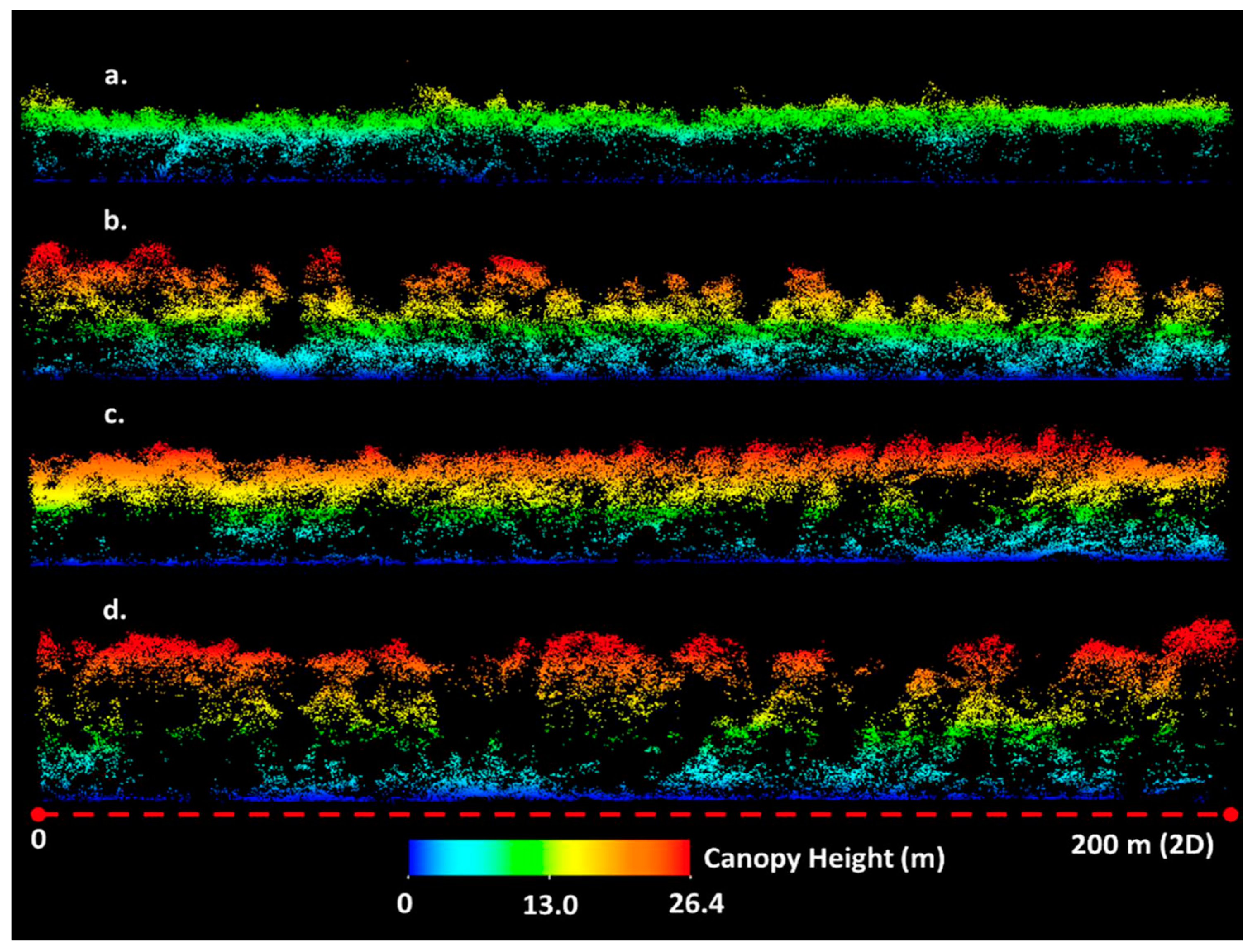 Remotesensing 08 00958 g010