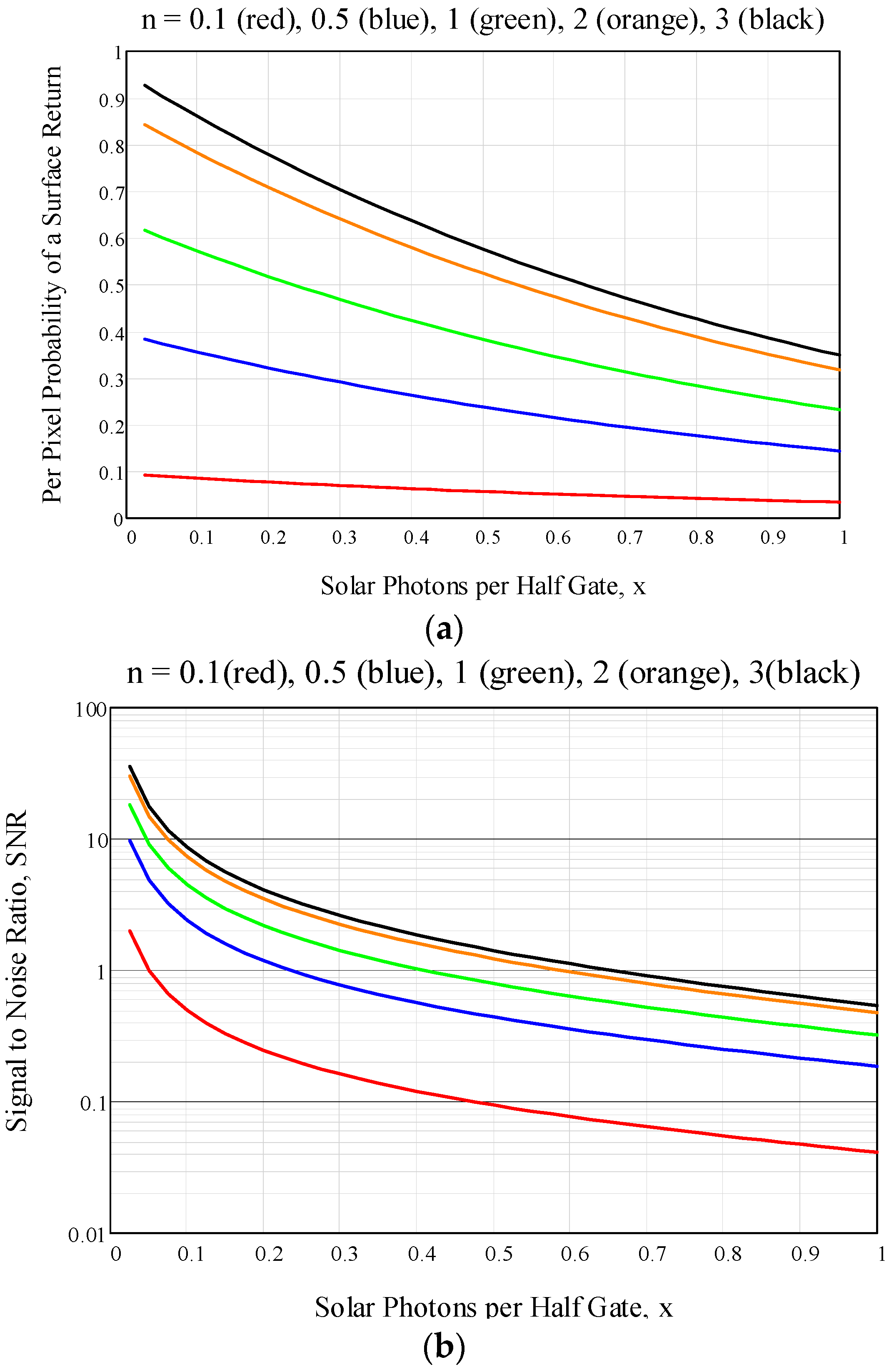 Remotesensing 08 00958 g015